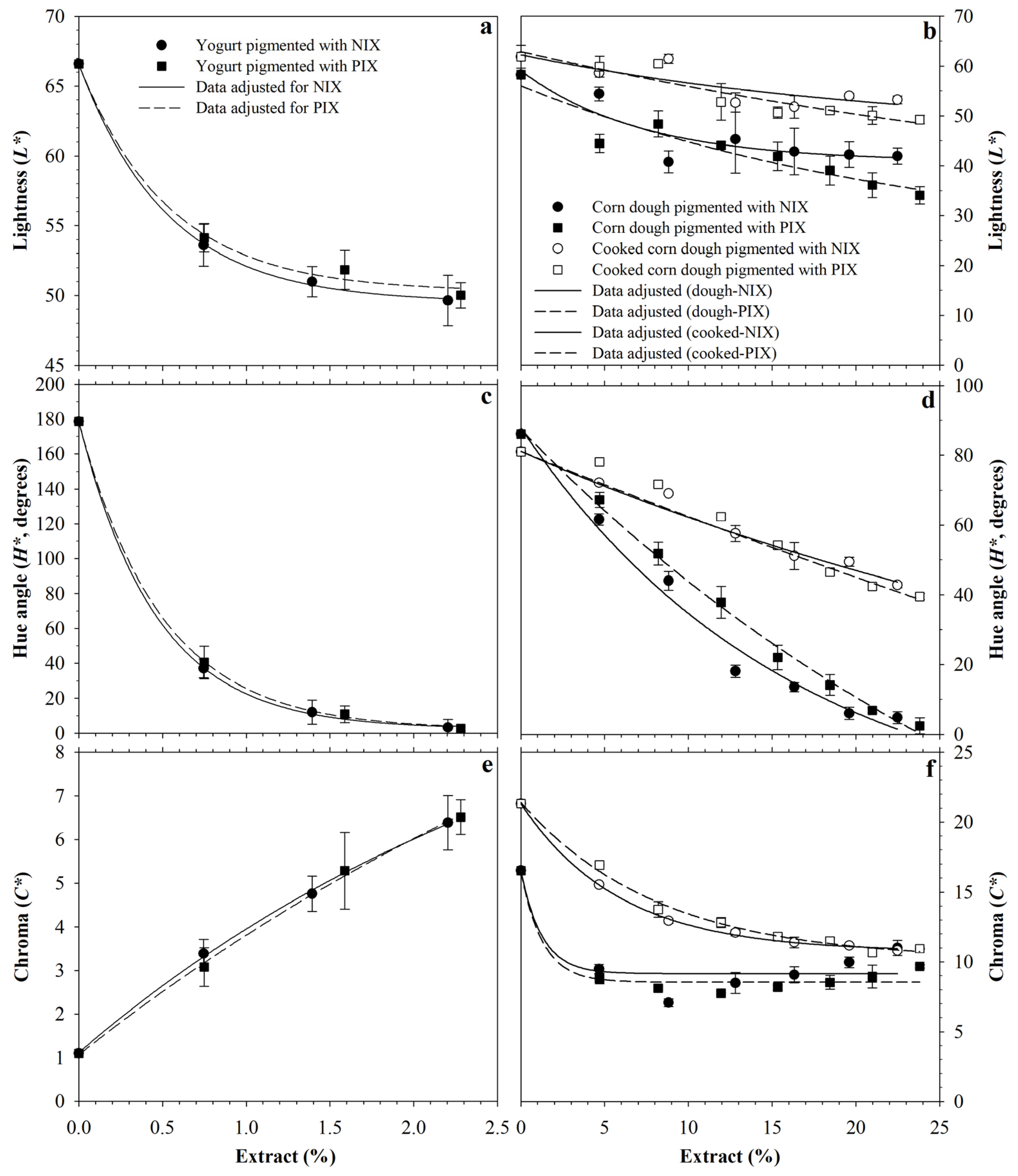 Applsci 15 10730 g003 Applsci 15 10730 g003