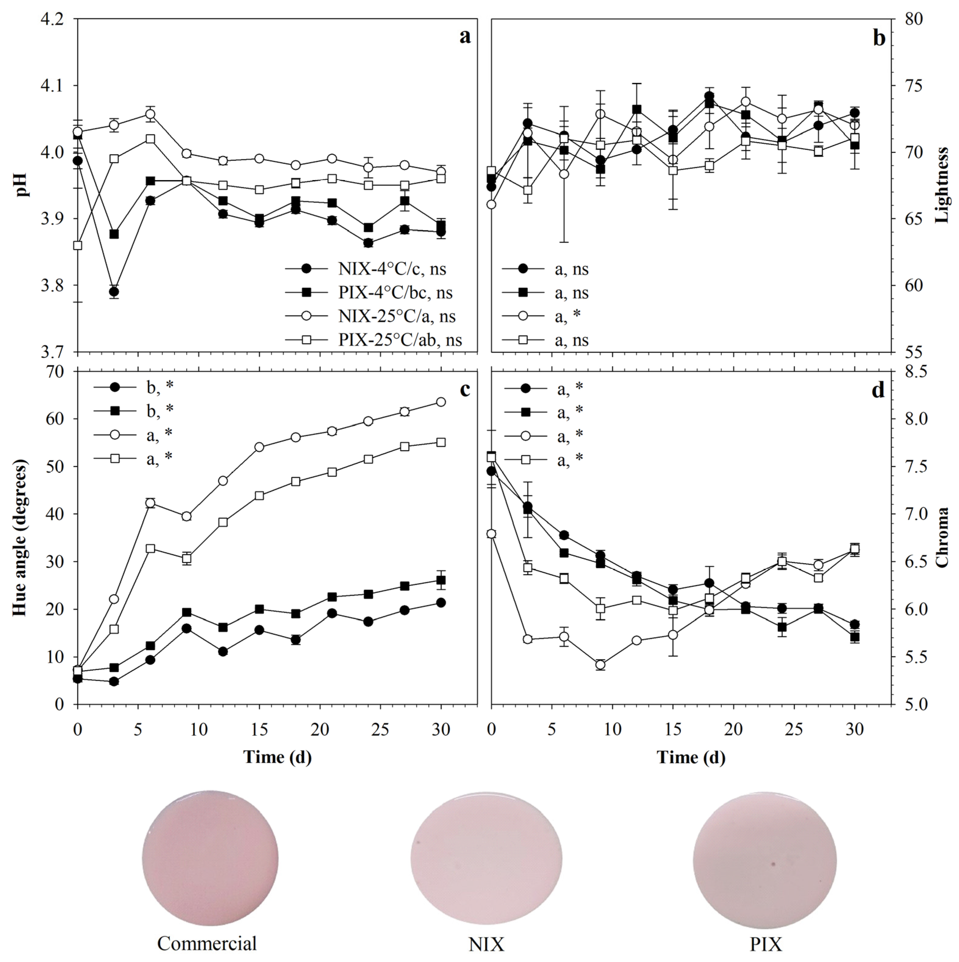Applsci 15 10730 g004 Applsci 15 10730 g004