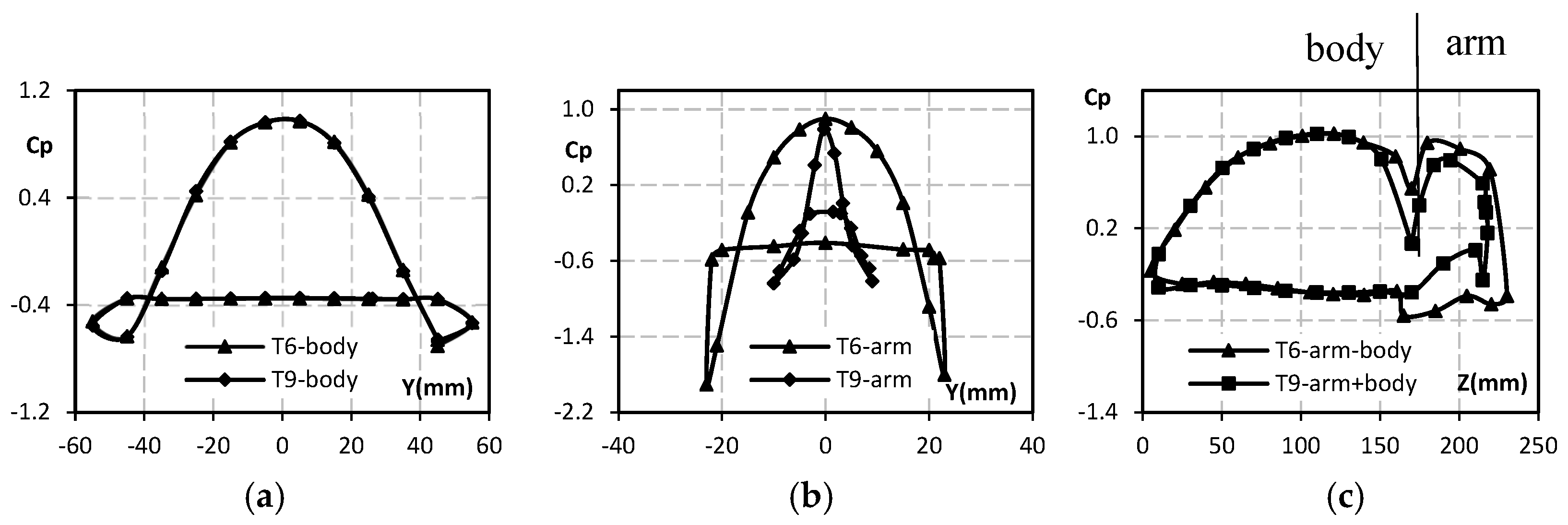 Applsci 15 10731 g010 Applsci 15 10731 g010