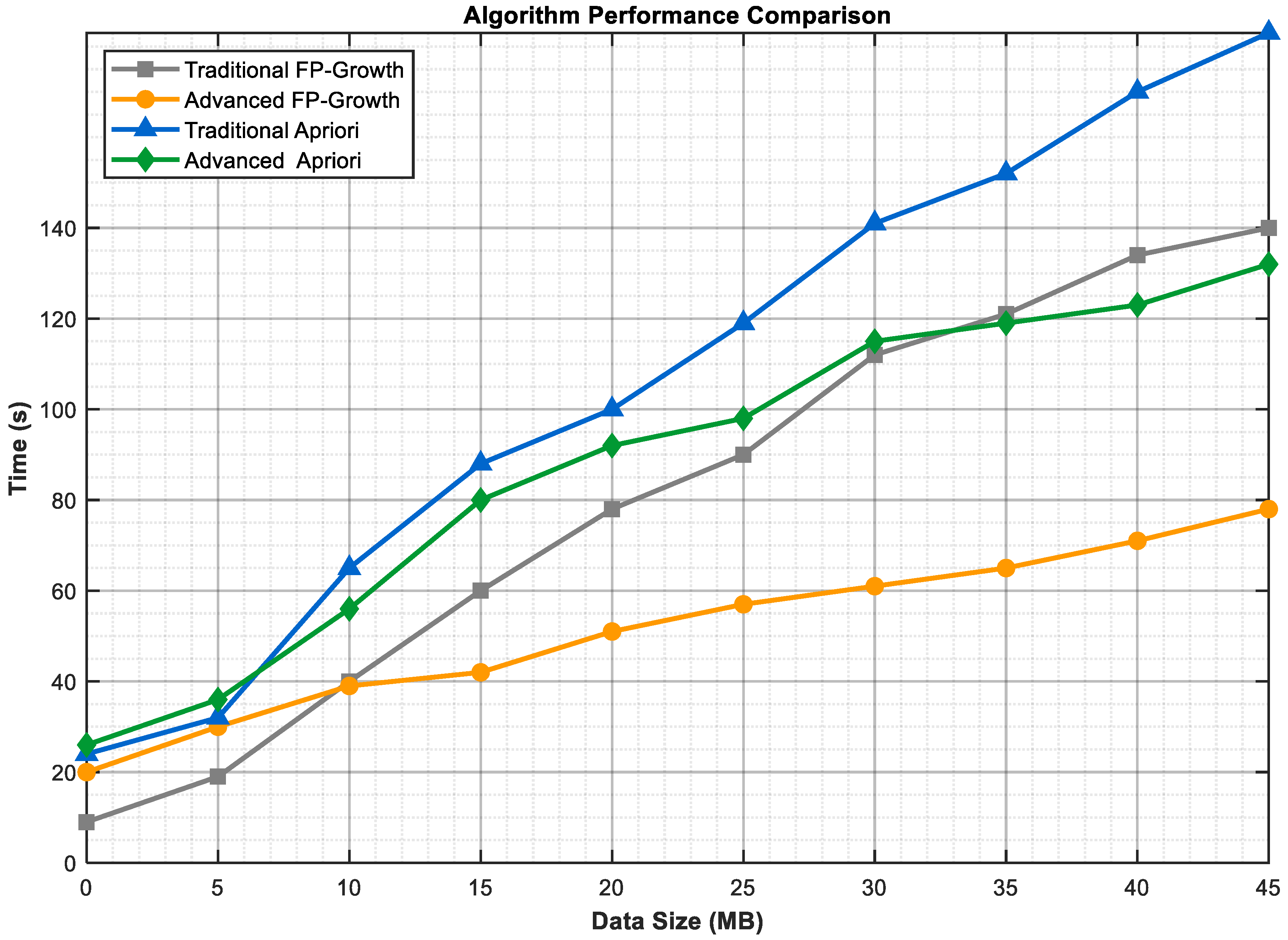 Applsci 15 10732 g003 Applsci 15 10732 g003