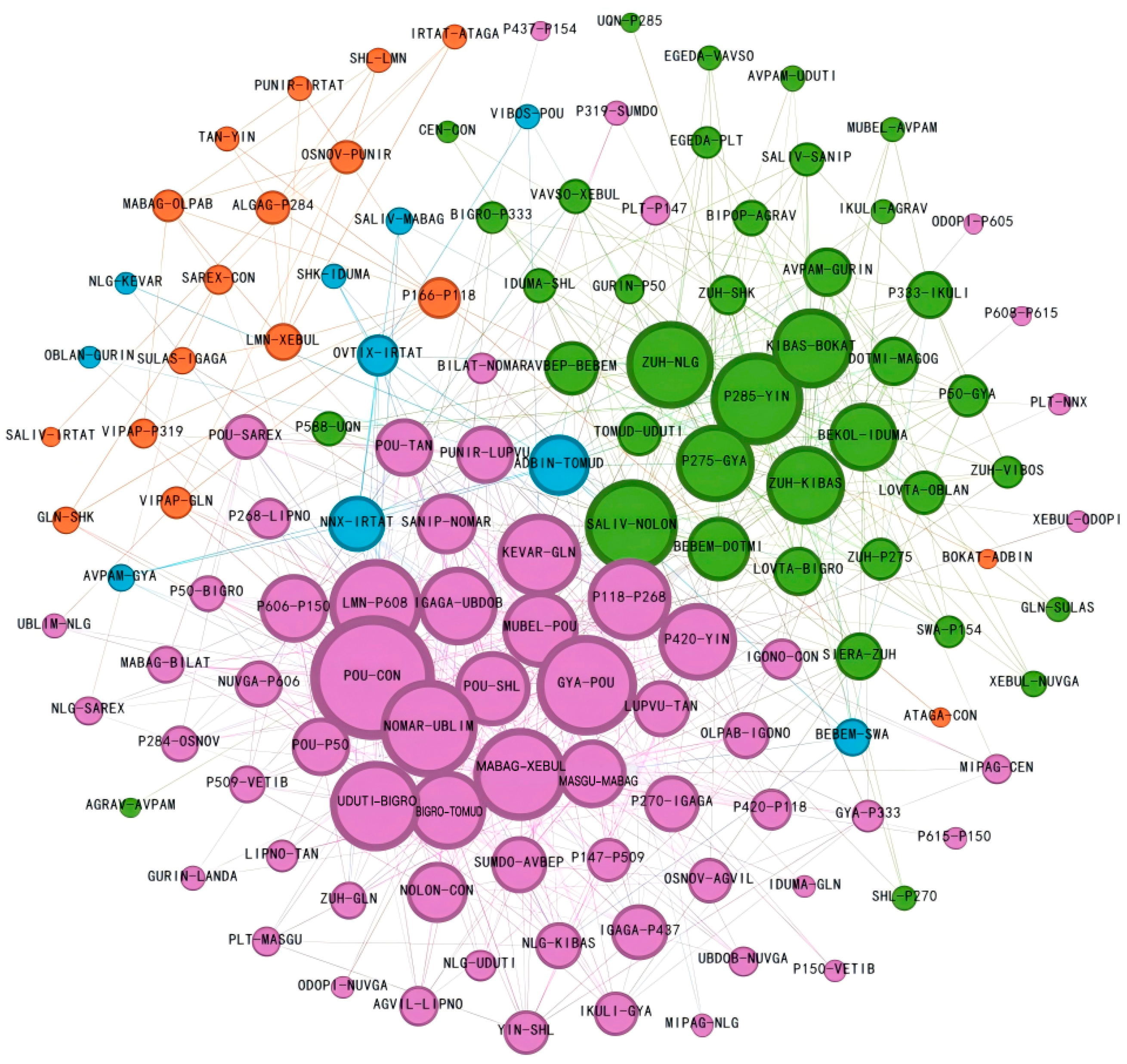 Applsci 15 10732 g006 Applsci 15 10732 g006