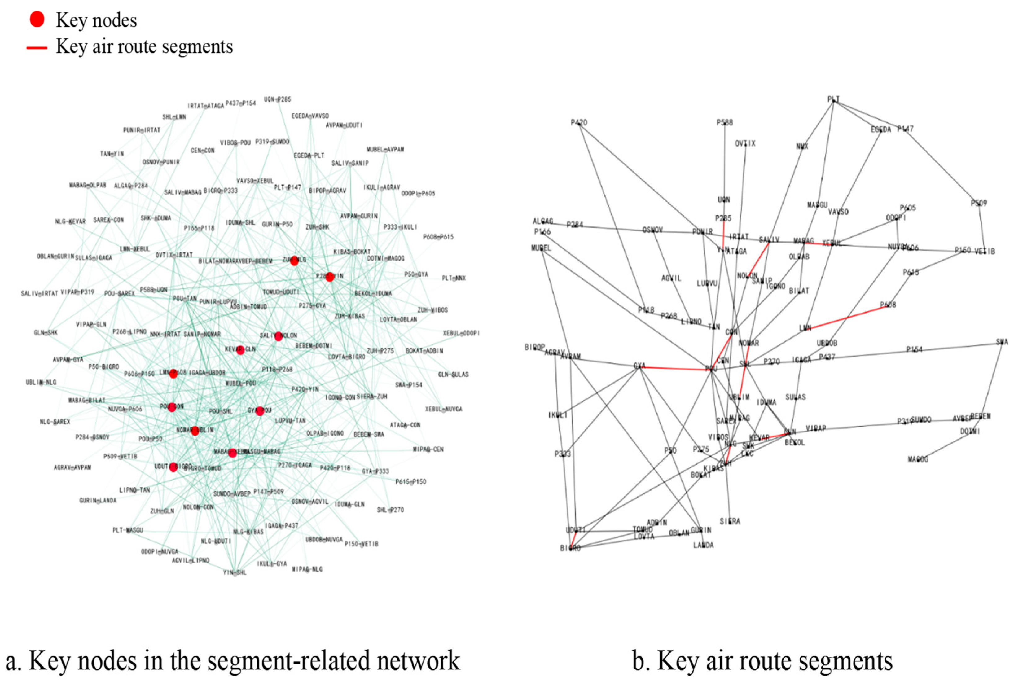 Applsci 15 10732 g007 Applsci 15 10732 g007