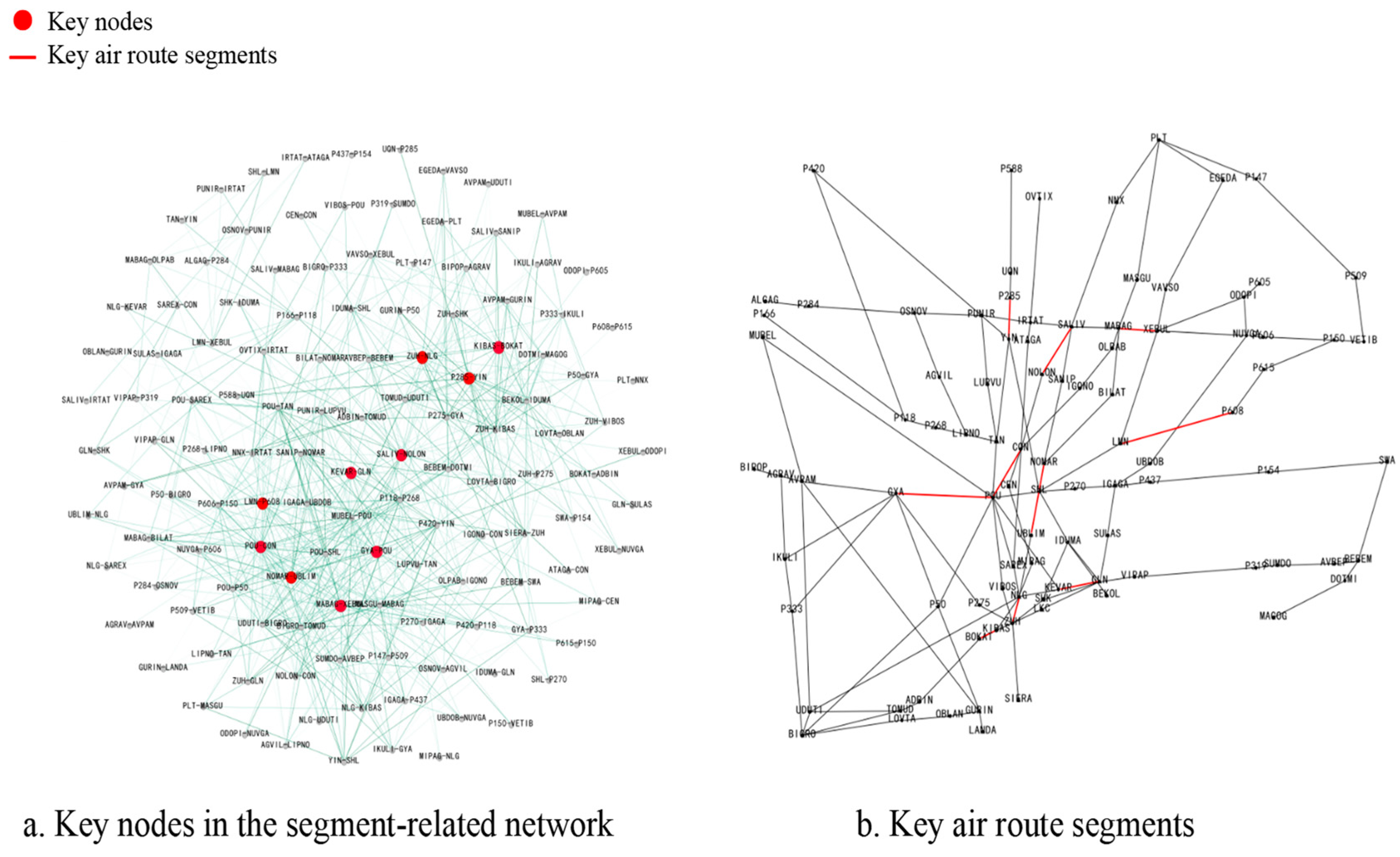 Applsci 15 10732 g008 Applsci 15 10732 g008