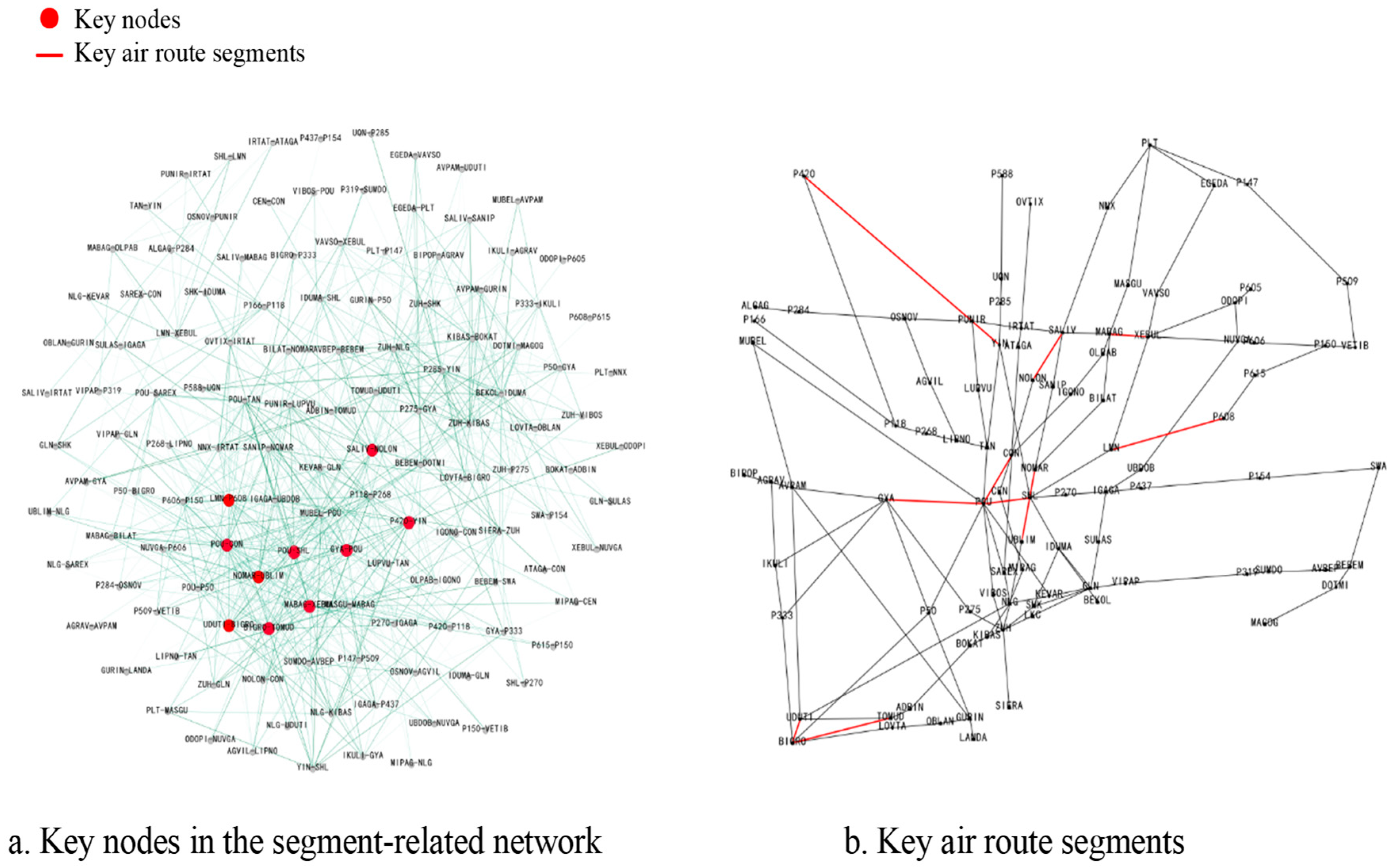 Applsci 15 10732 g009 Applsci 15 10732 g009
