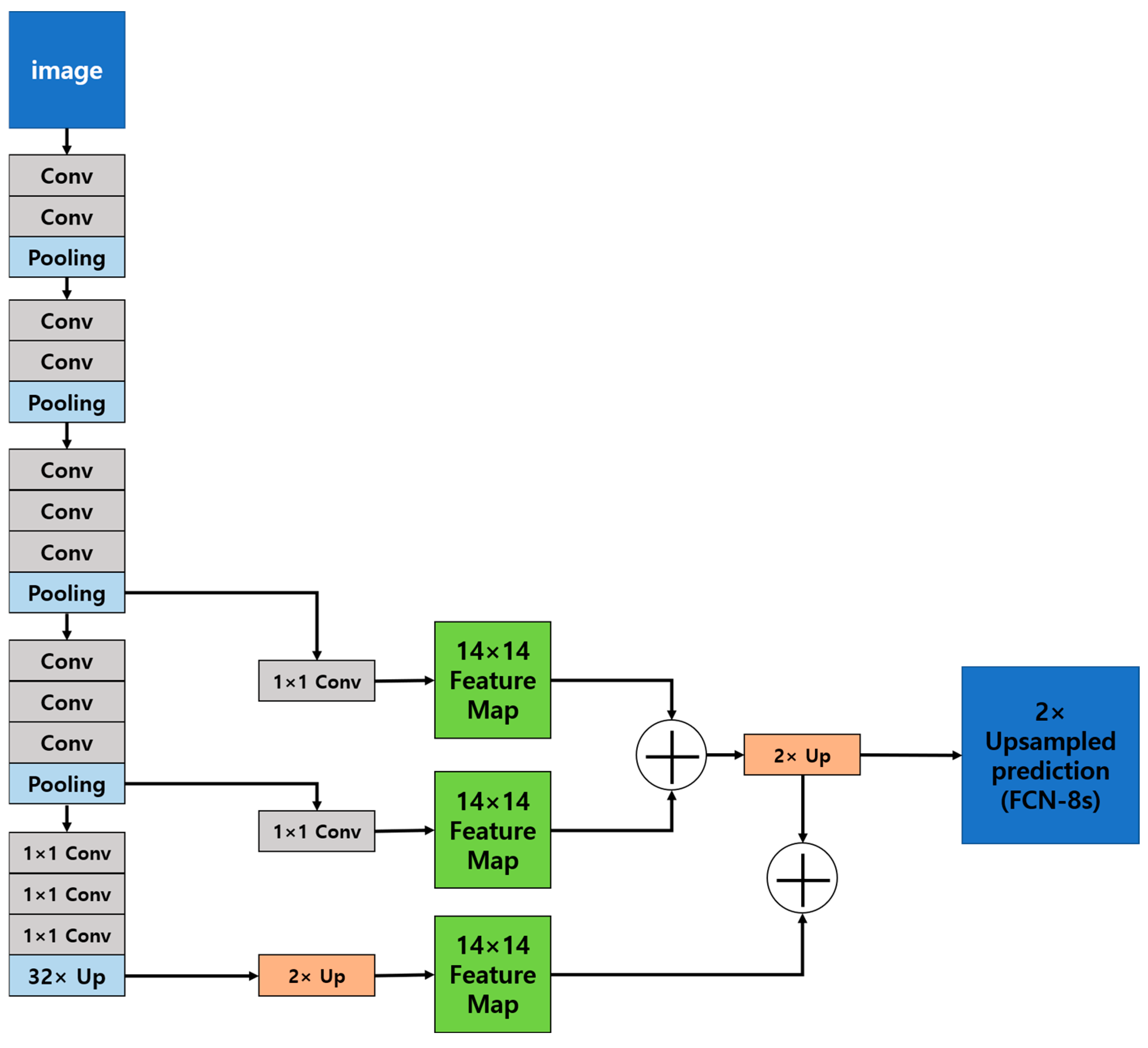Applsci 15 10737 g001