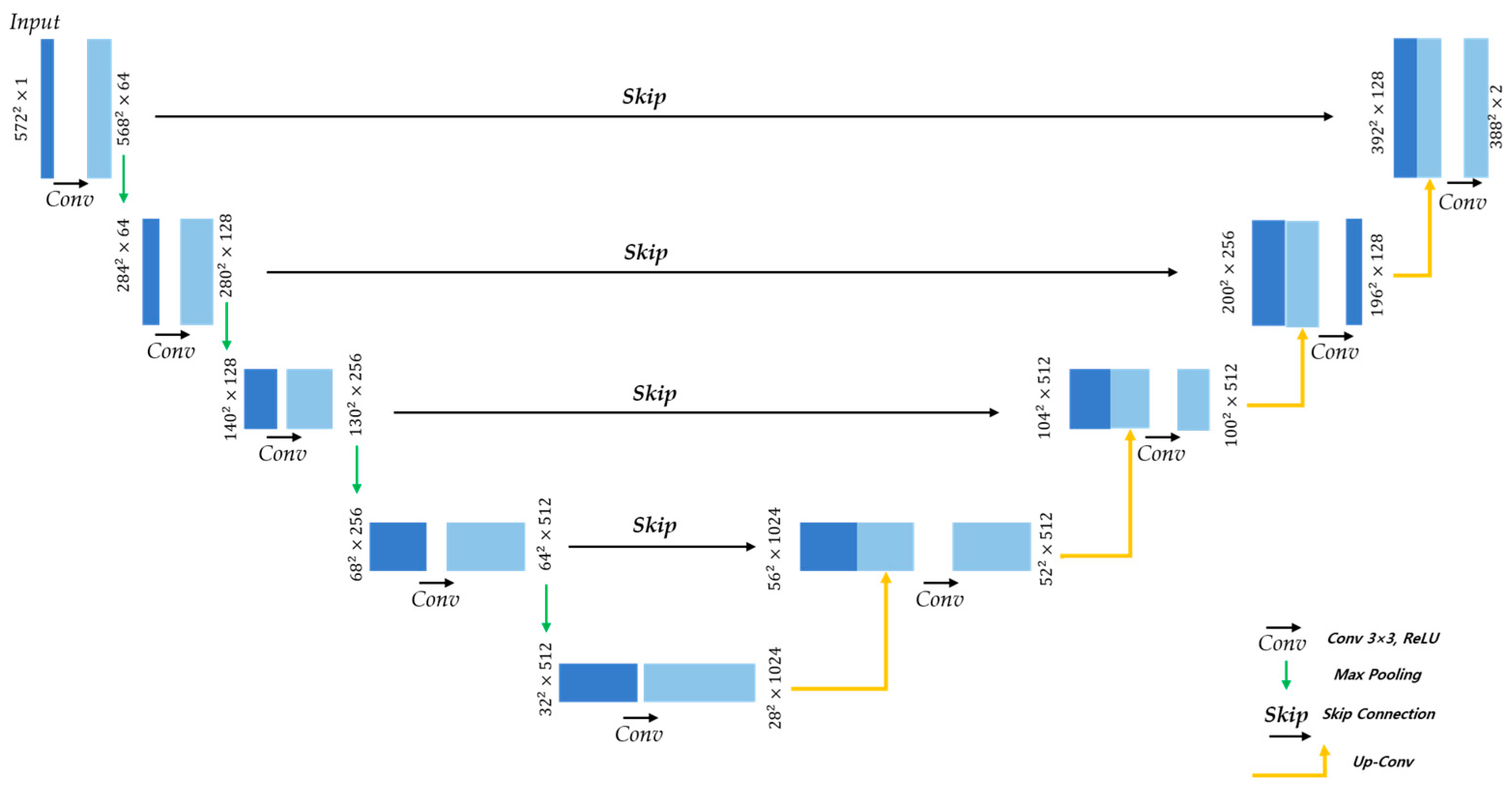 Applsci 15 10737 g004