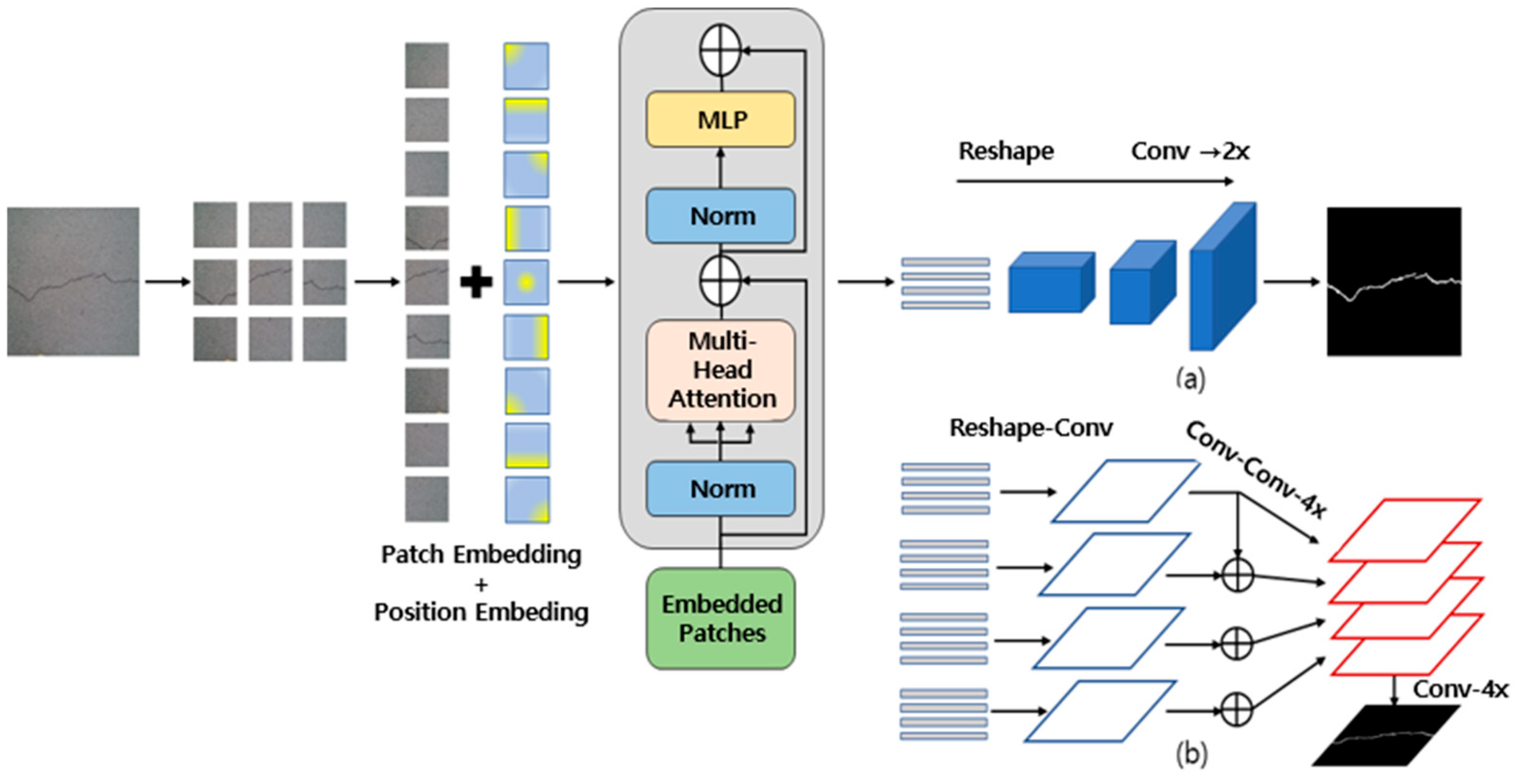Applsci 15 10737 g005