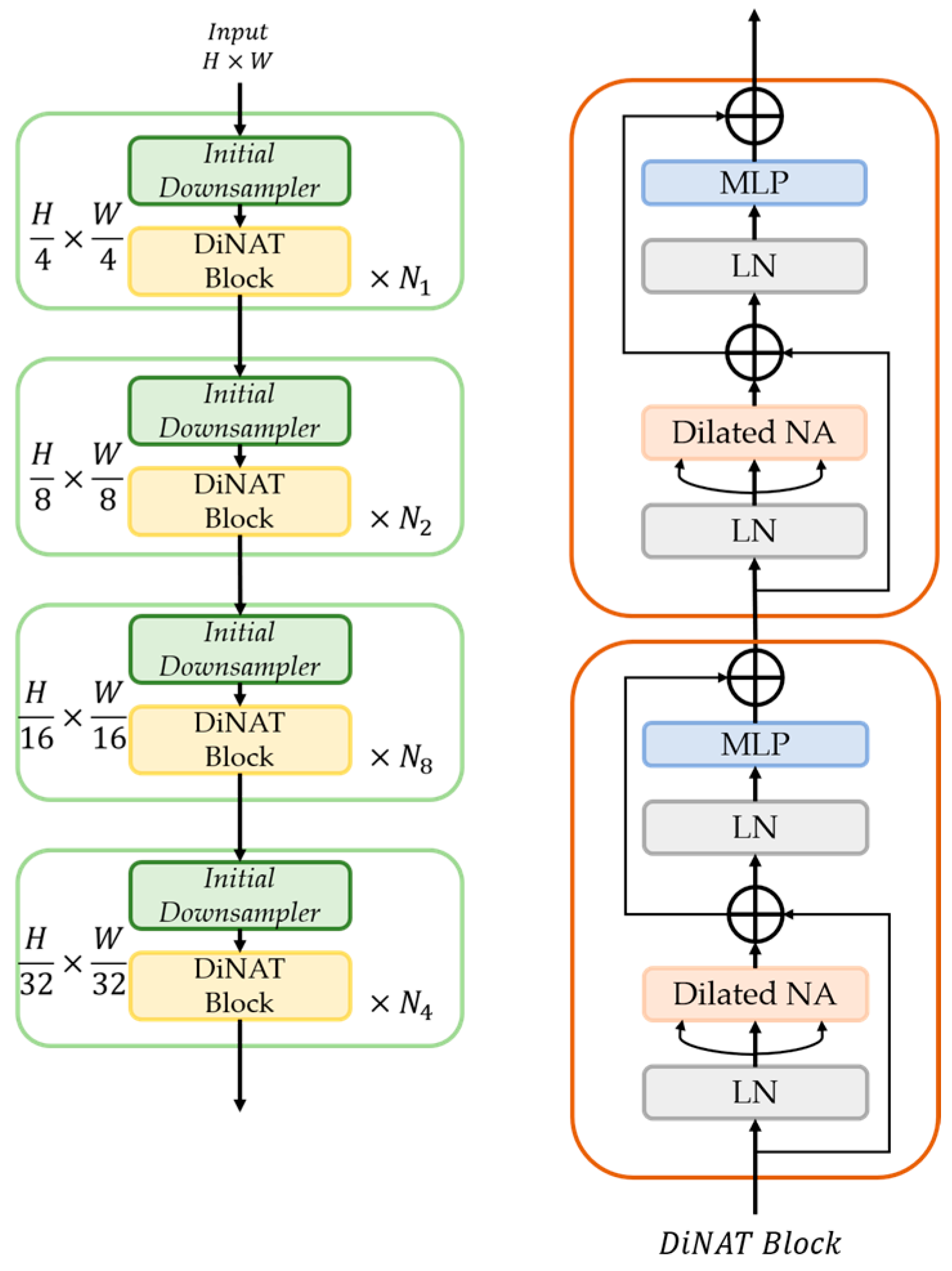 Applsci 15 10737 g006