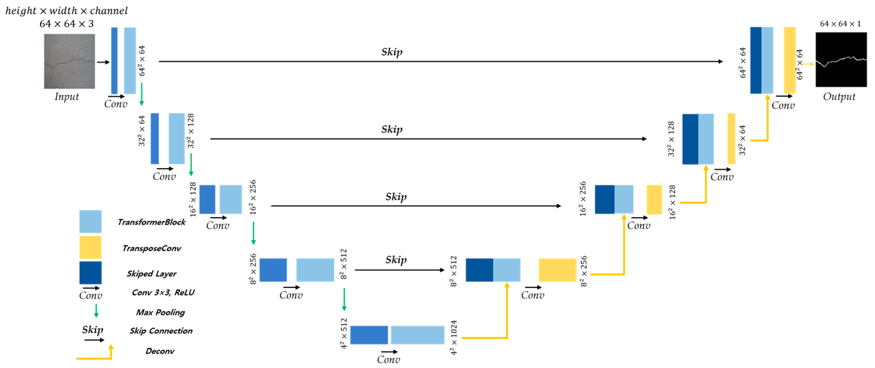 Applsci 15 10737 g007