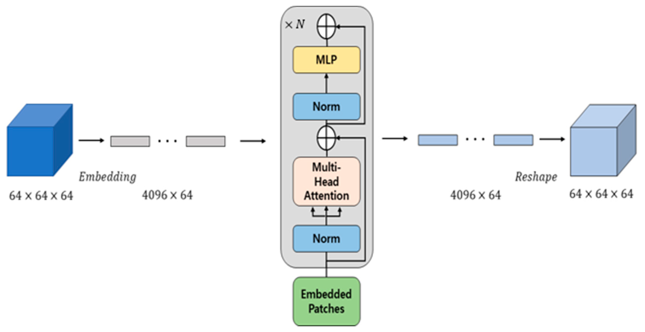 Applsci 15 10737 g008