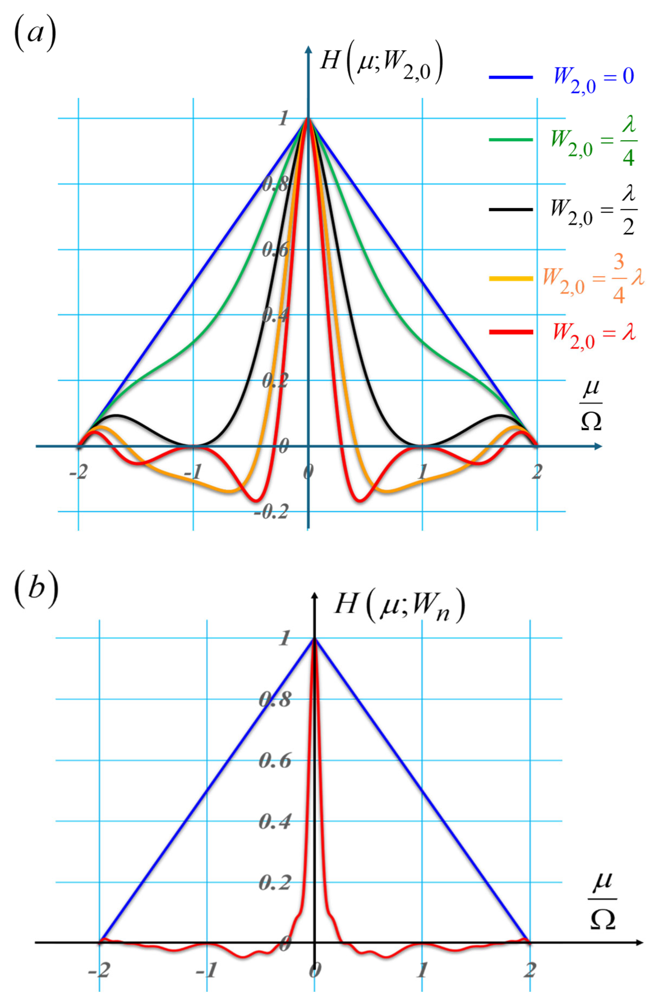 Applsci 15 10743 g004 Applsci 15 10743 g004