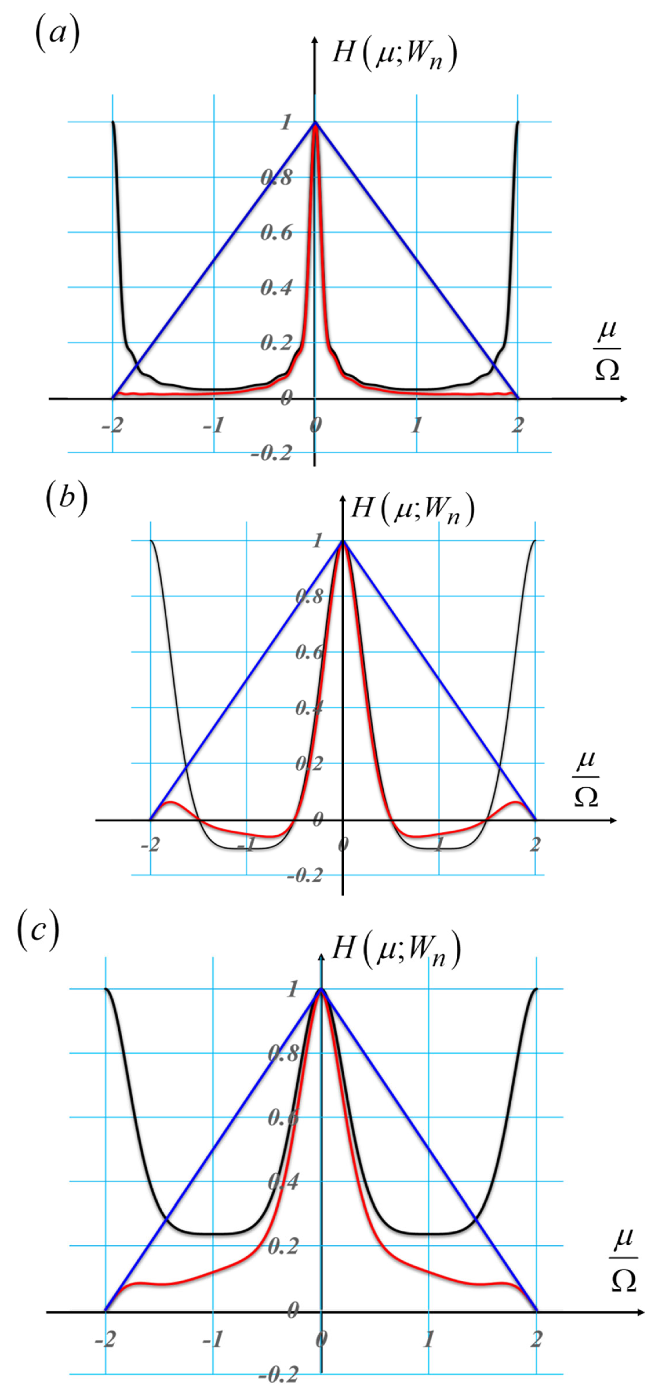 Applsci 15 10743 g005 Applsci 15 10743 g005