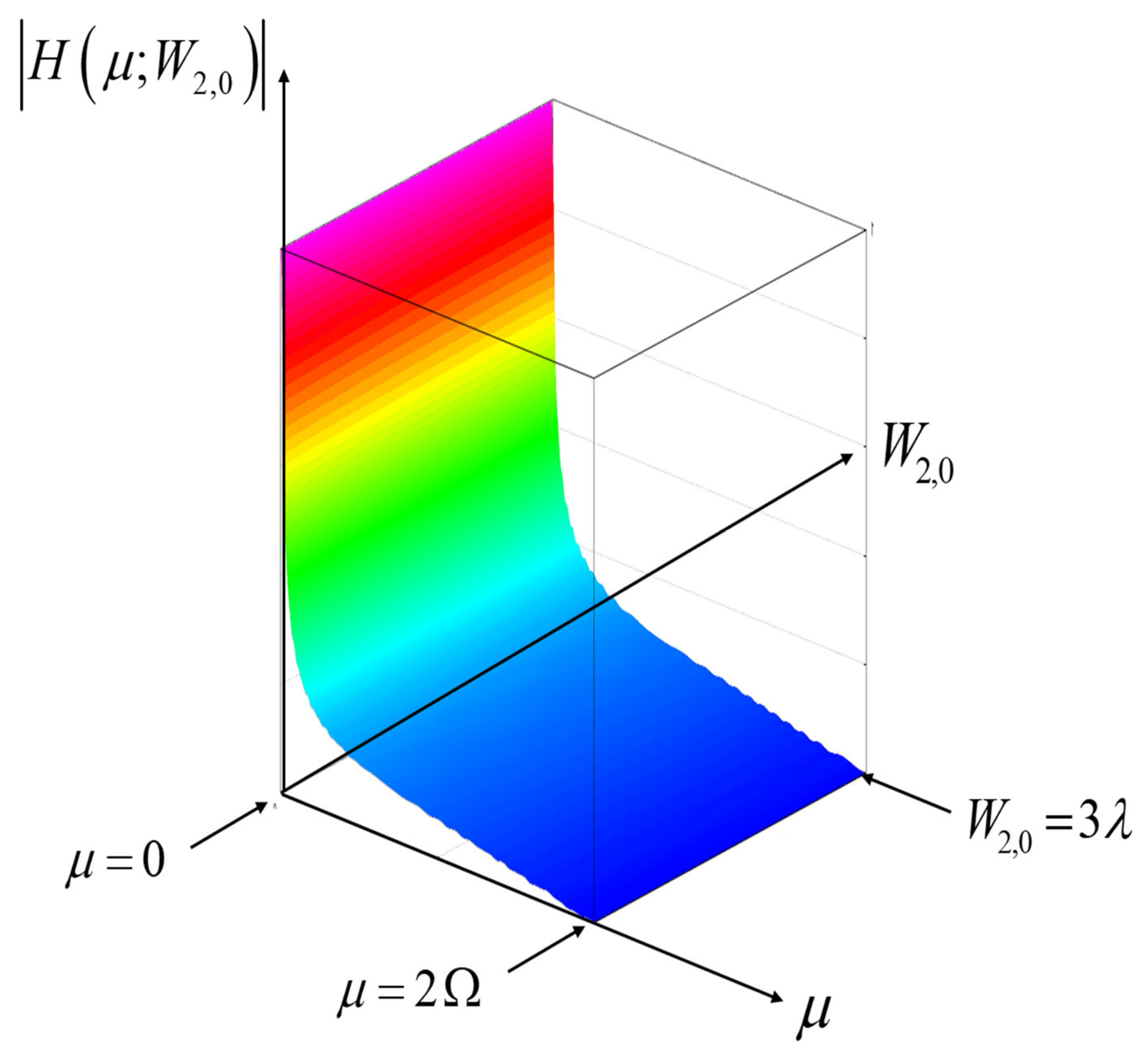 Applsci 15 10743 g007 Applsci 15 10743 g007