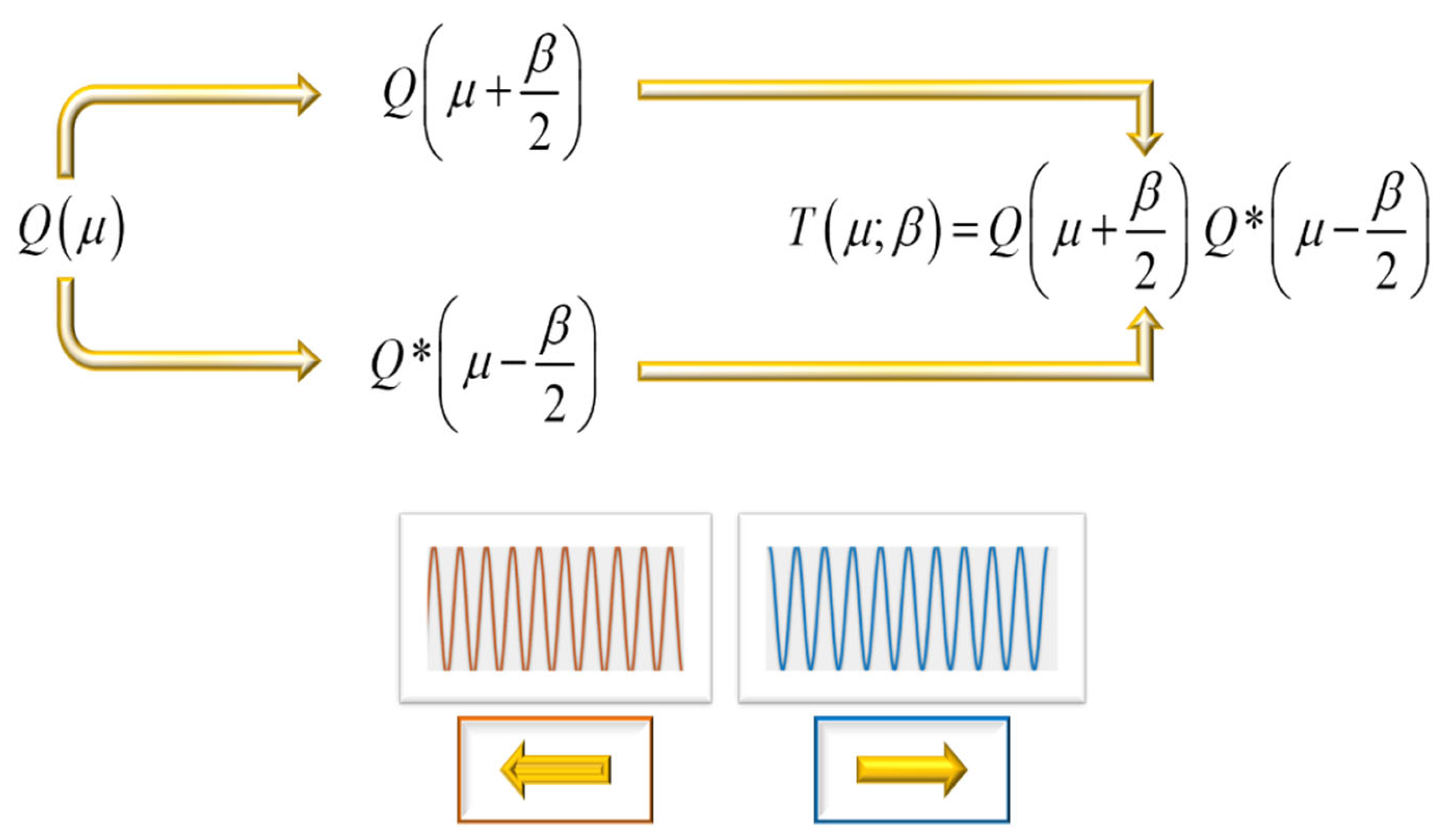 Applsci 15 10743 g008 Applsci 15 10743 g008