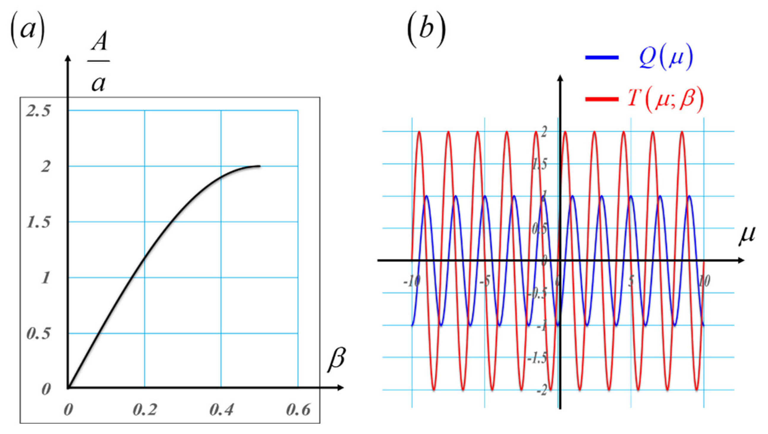 Applsci 15 10743 g009 Applsci 15 10743 g009