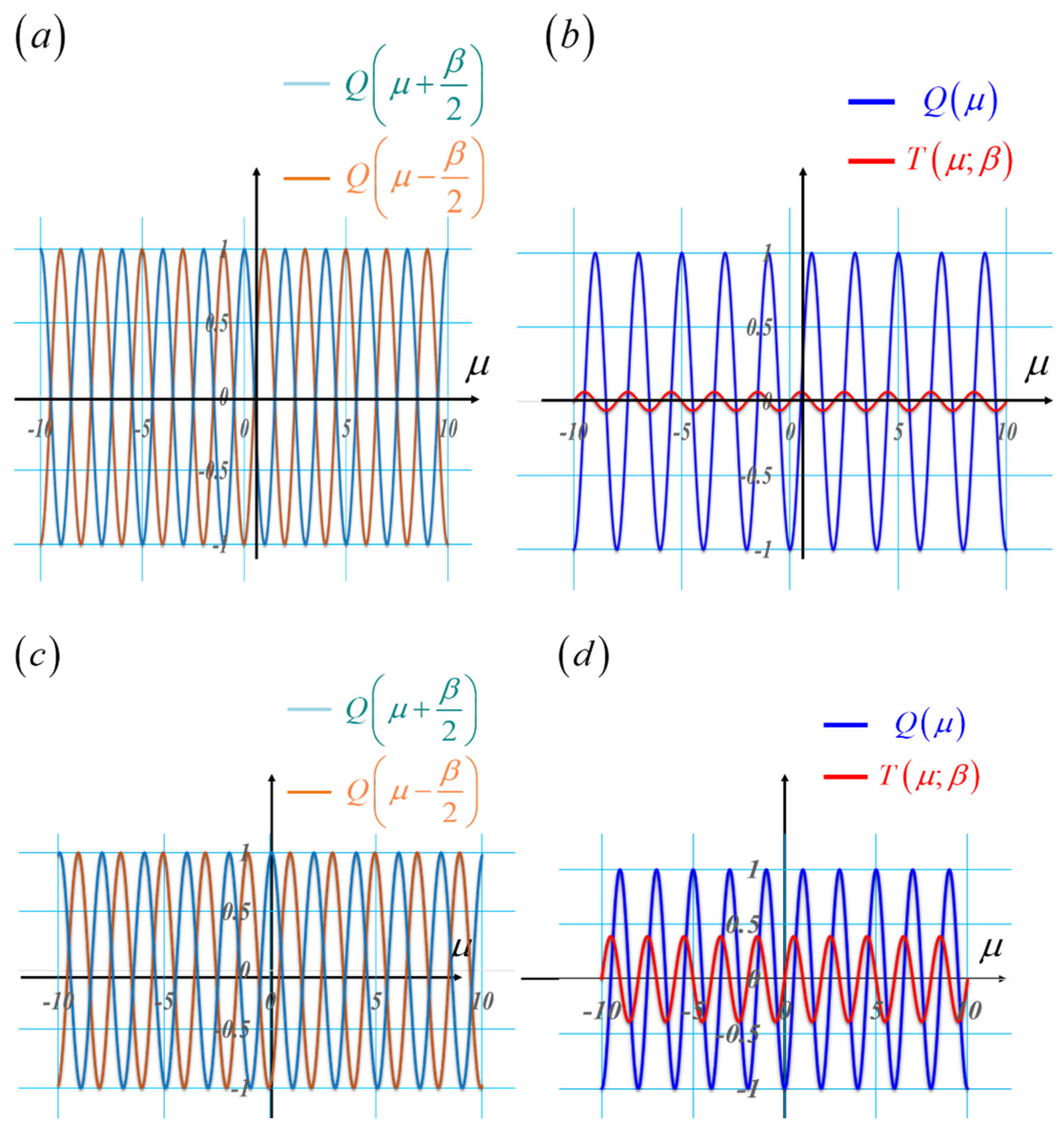Applsci 15 10743 g010 Applsci 15 10743 g010