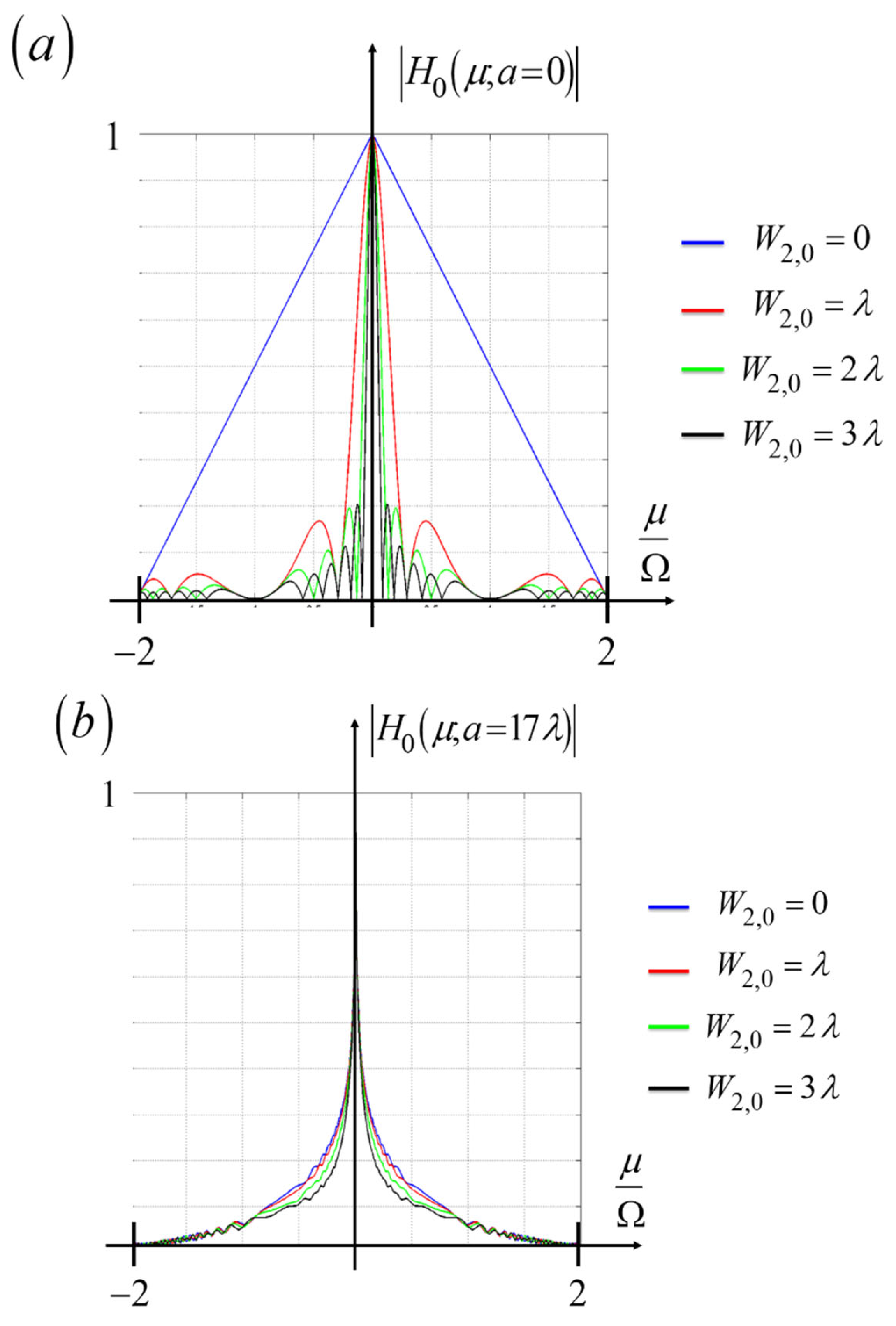 Applsci 15 10743 g013 Applsci 15 10743 g013