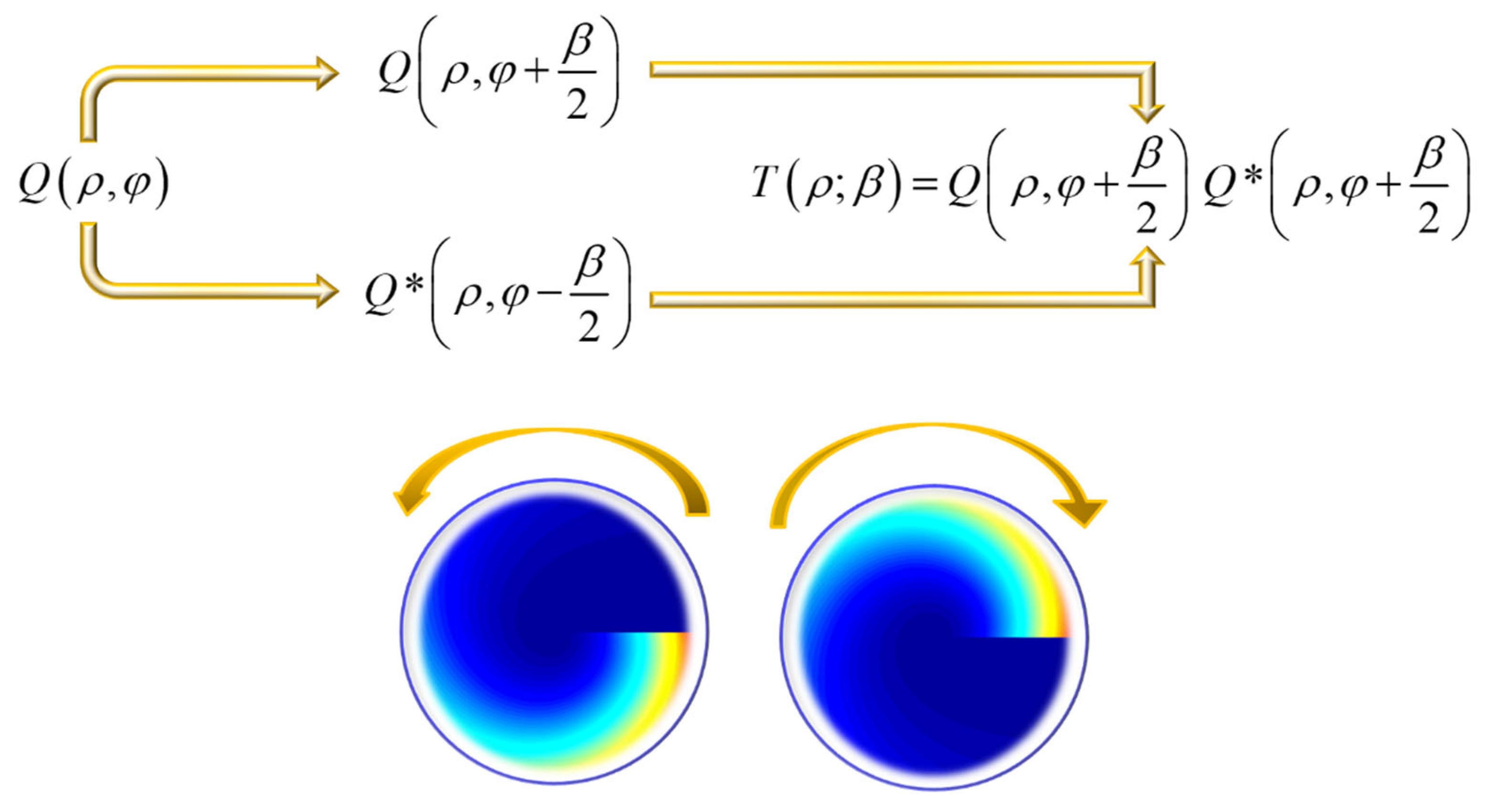 Applsci 15 10743 g014 Applsci 15 10743 g014