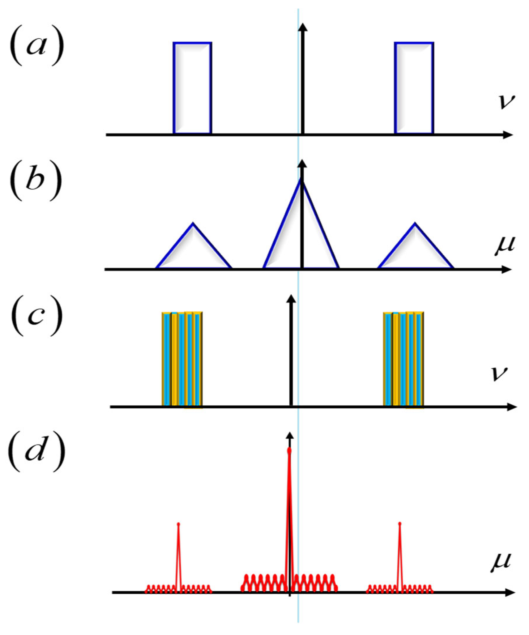 Applsci 15 10743 g017 Applsci 15 10743 g017