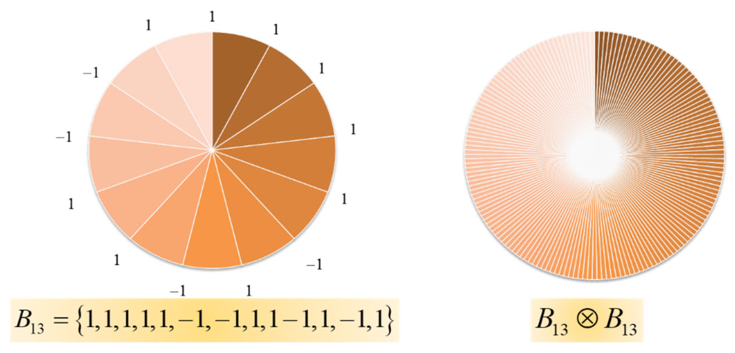 Applsci 15 10743 g020 Applsci 15 10743 g020