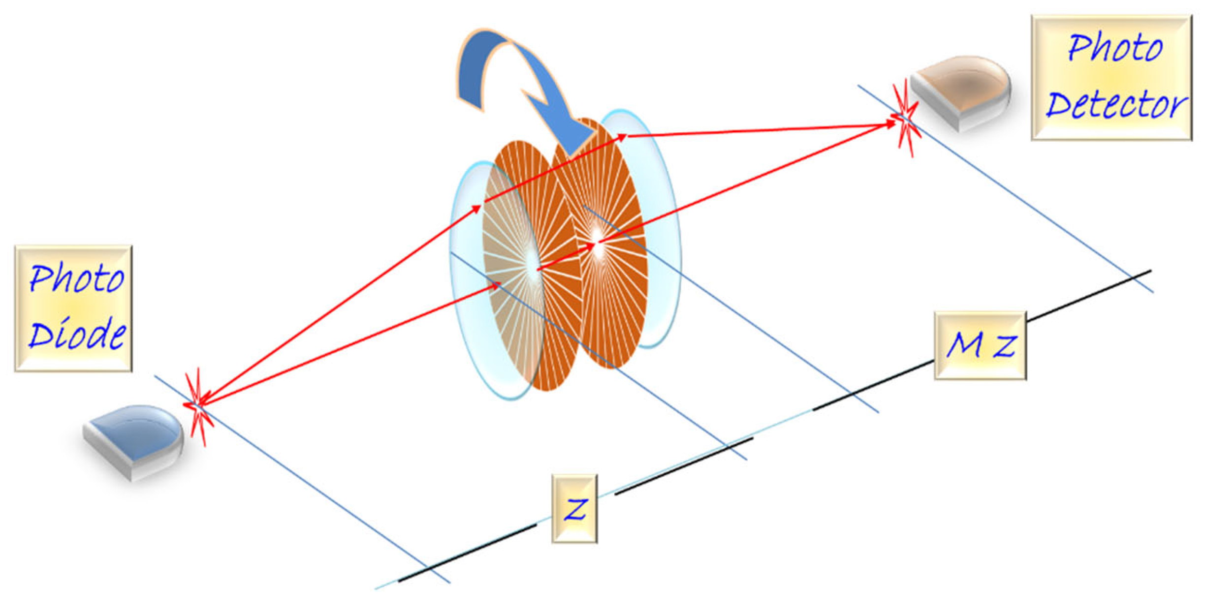 Applsci 15 10743 g021 Applsci 15 10743 g021