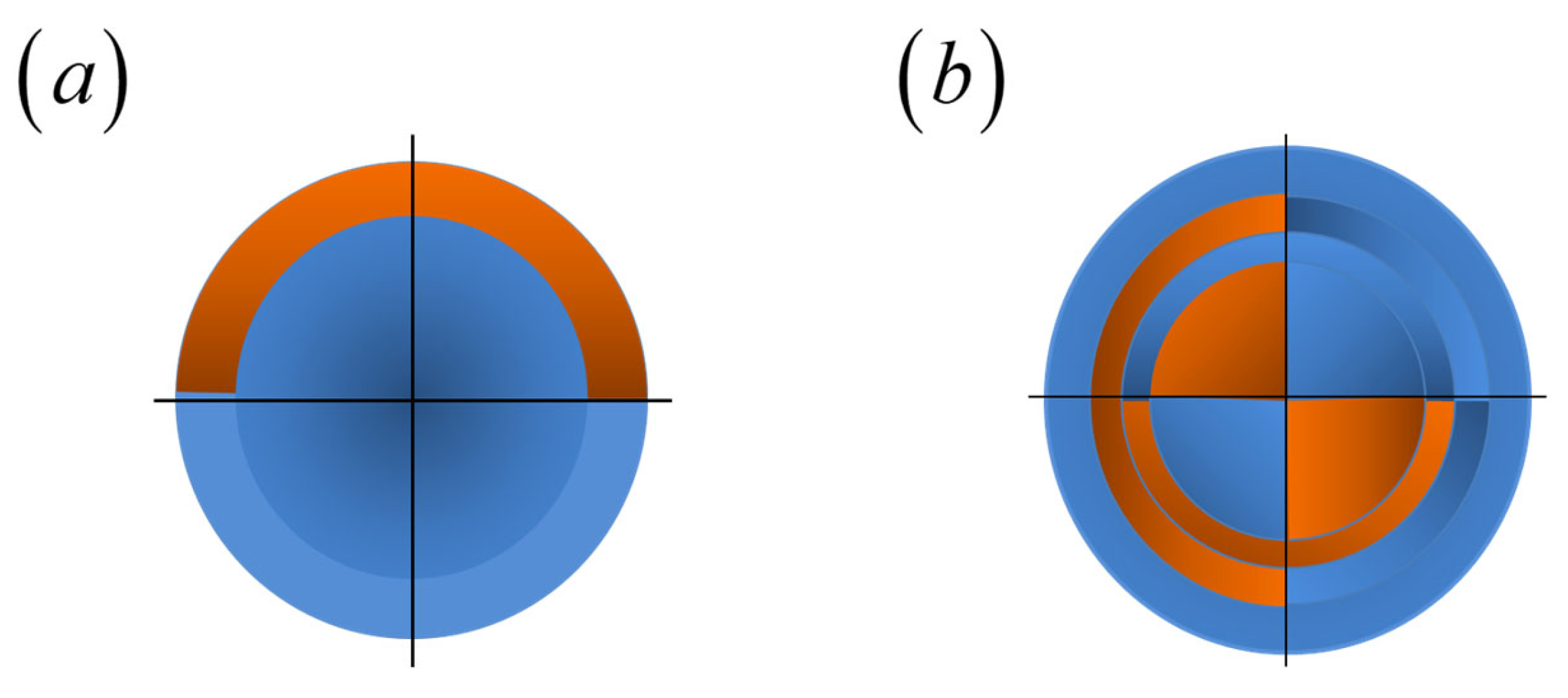 Applsci 15 10743 g022 Applsci 15 10743 g022