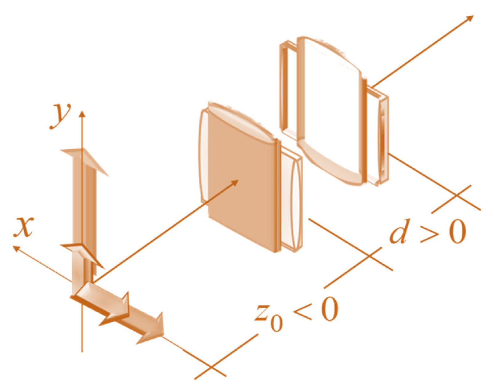 Applsci 15 10743 g024 Applsci 15 10743 g024