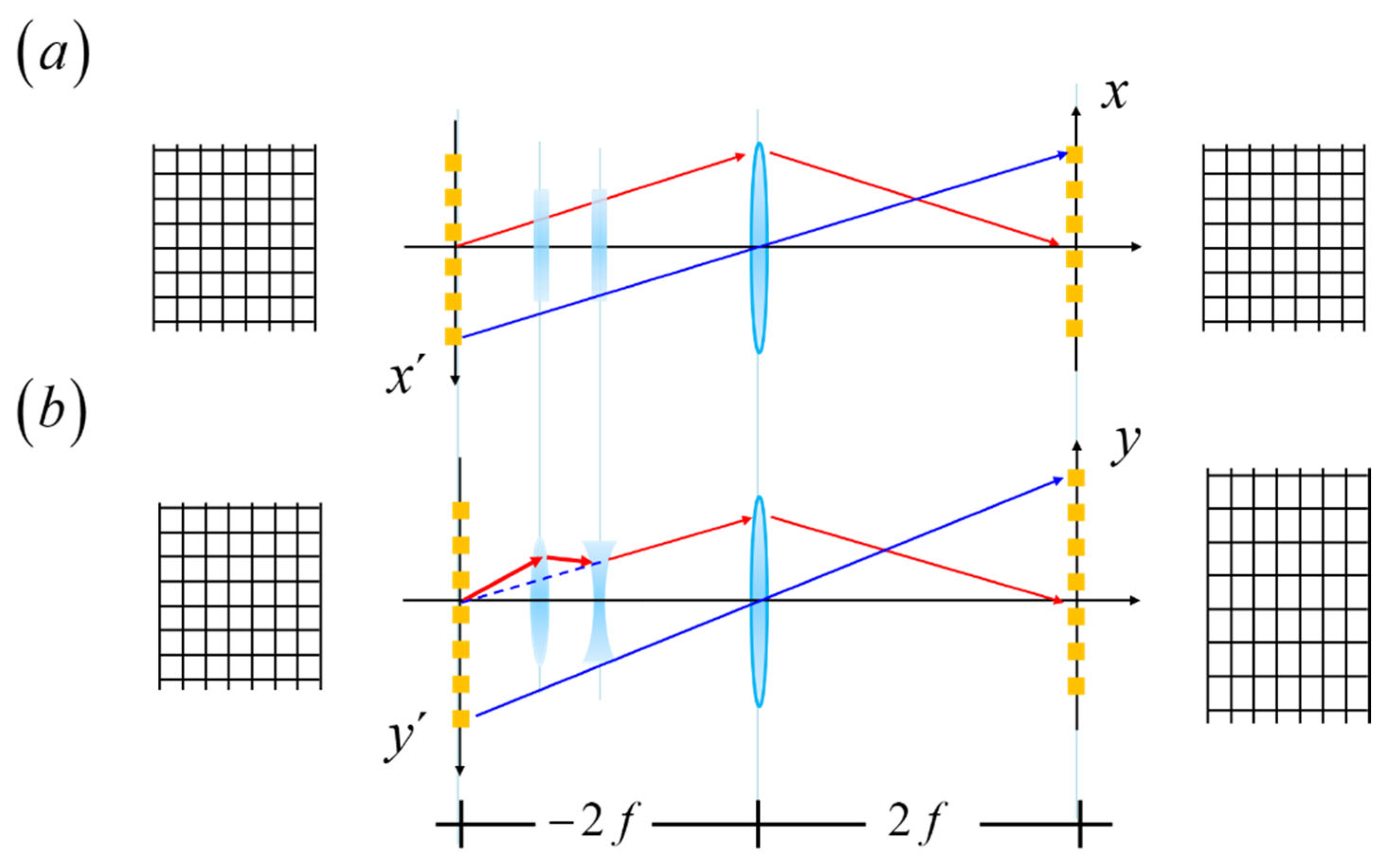 Applsci 15 10743 g025 Applsci 15 10743 g025