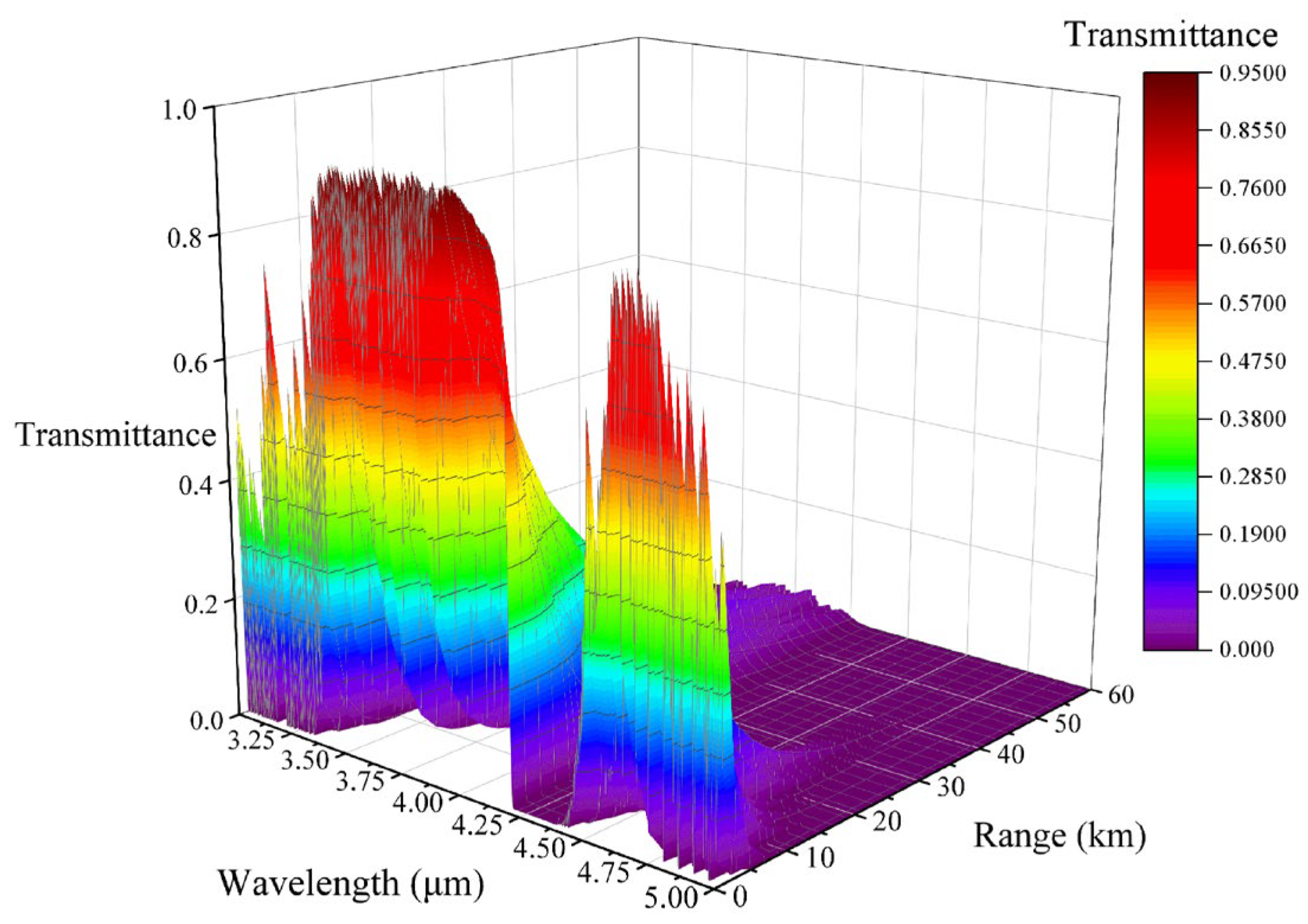 Applsci 15 10746 g003