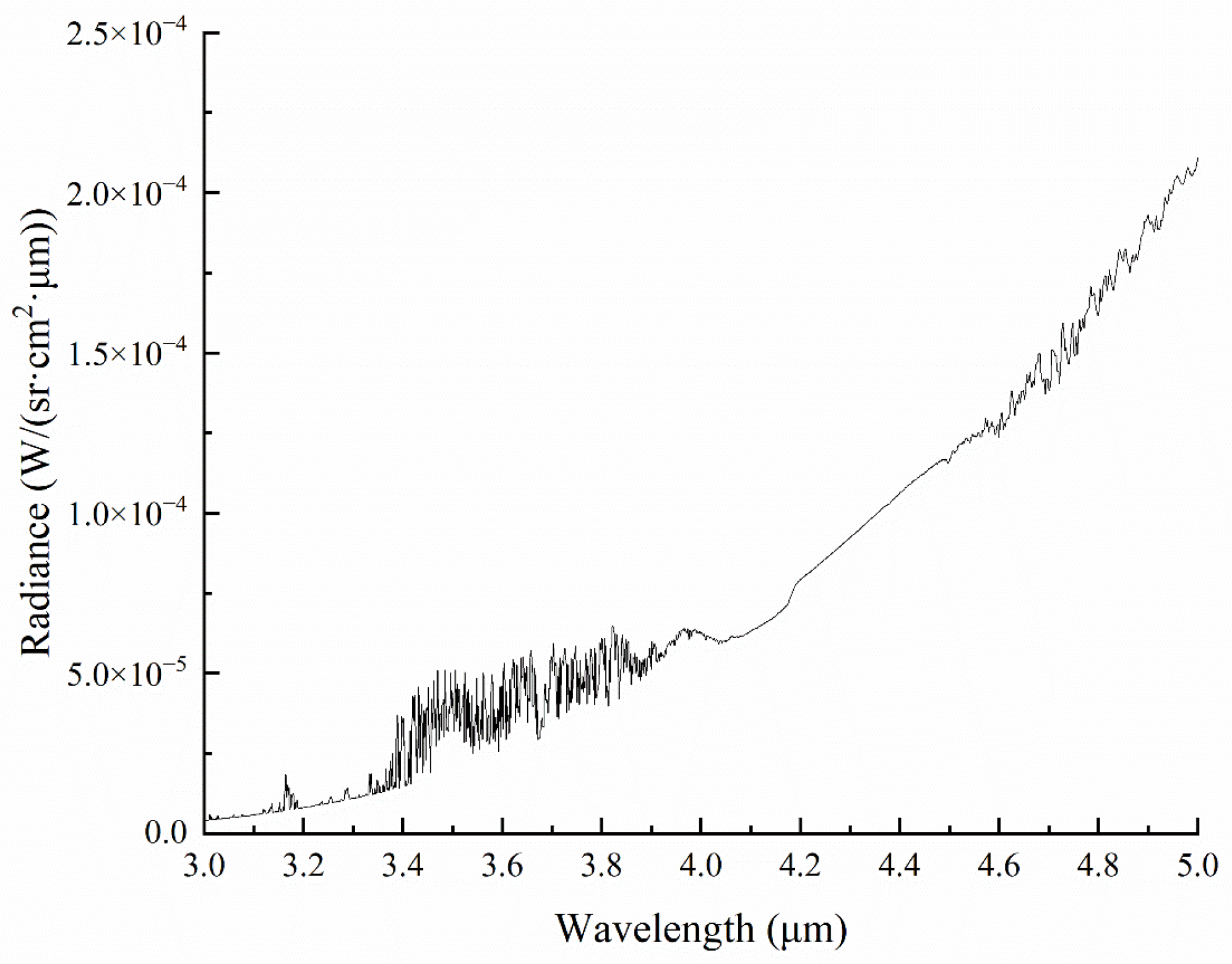 Applsci 15 10746 g004