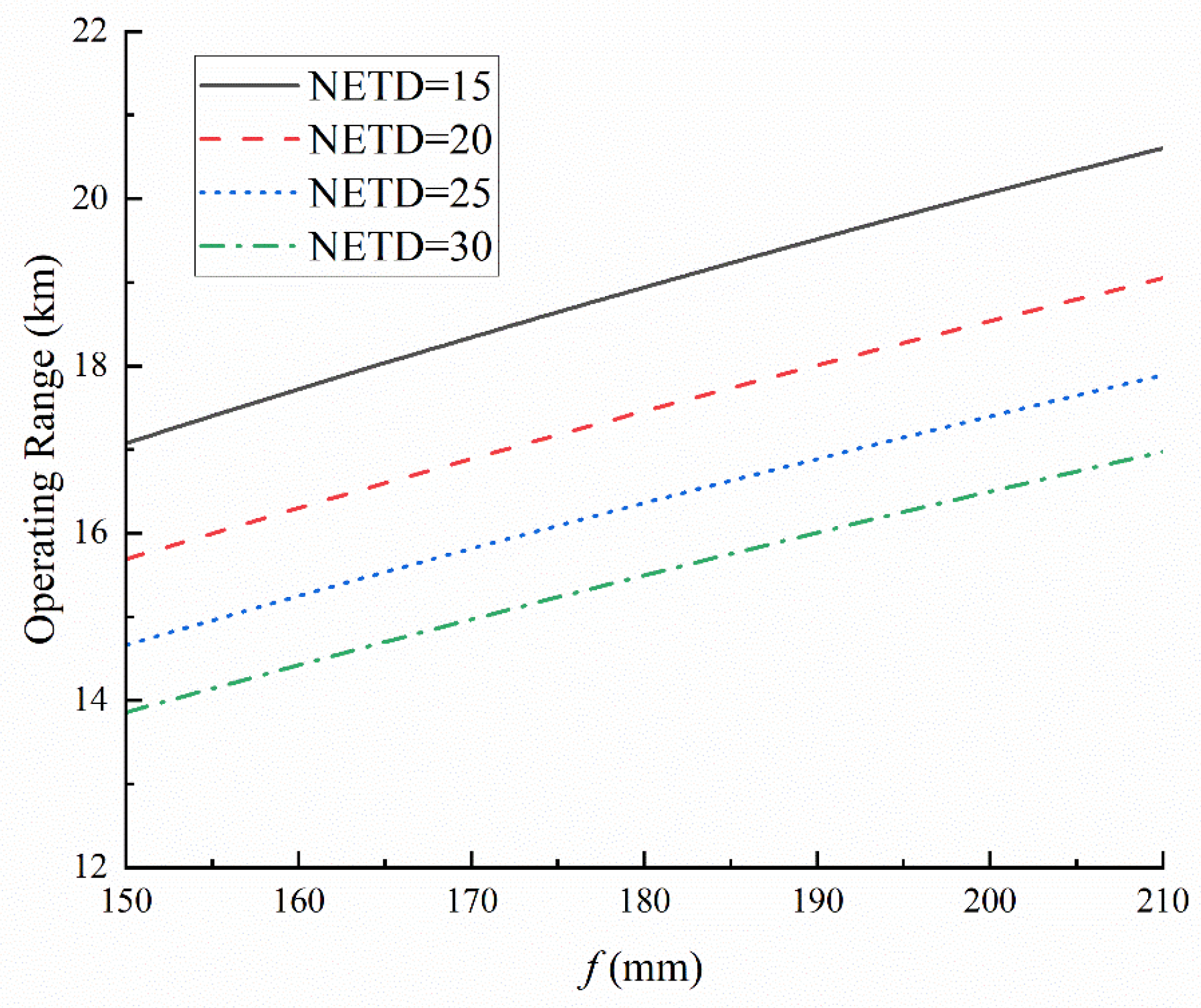 Applsci 15 10746 g007