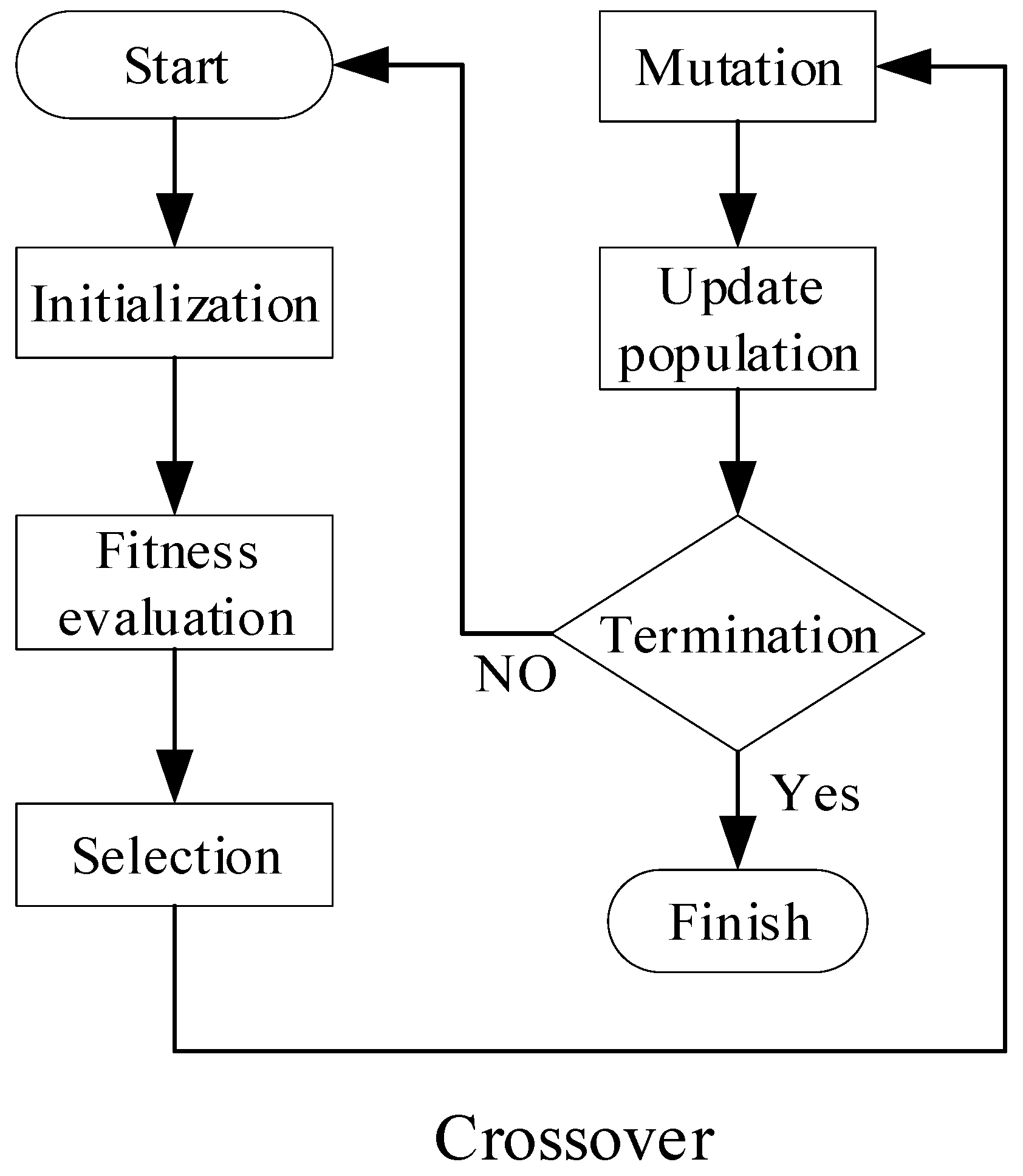 Applsci 15 10748 g002