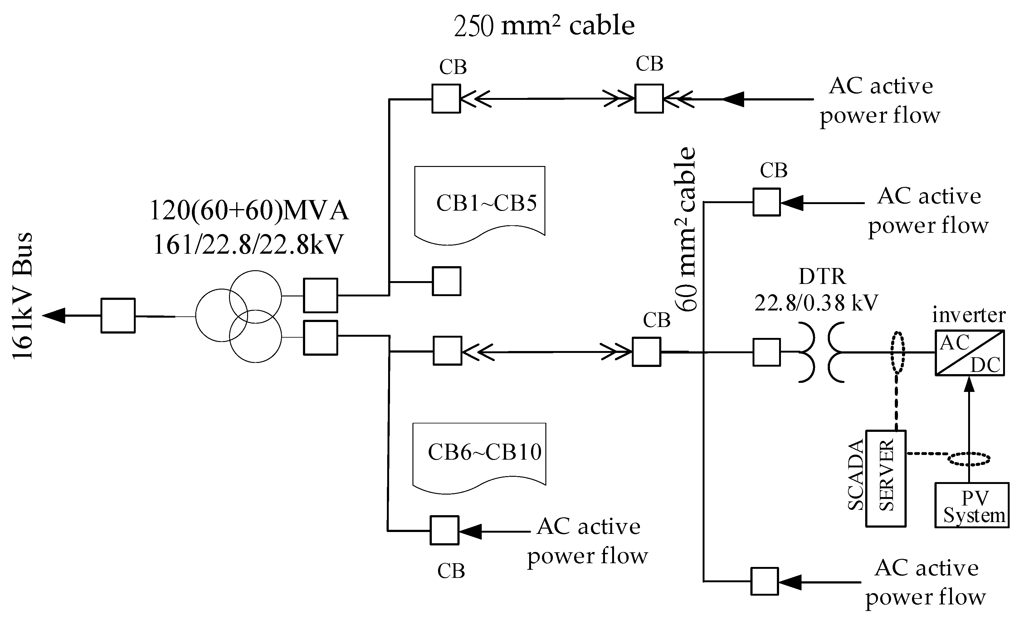 Applsci 15 10748 g003