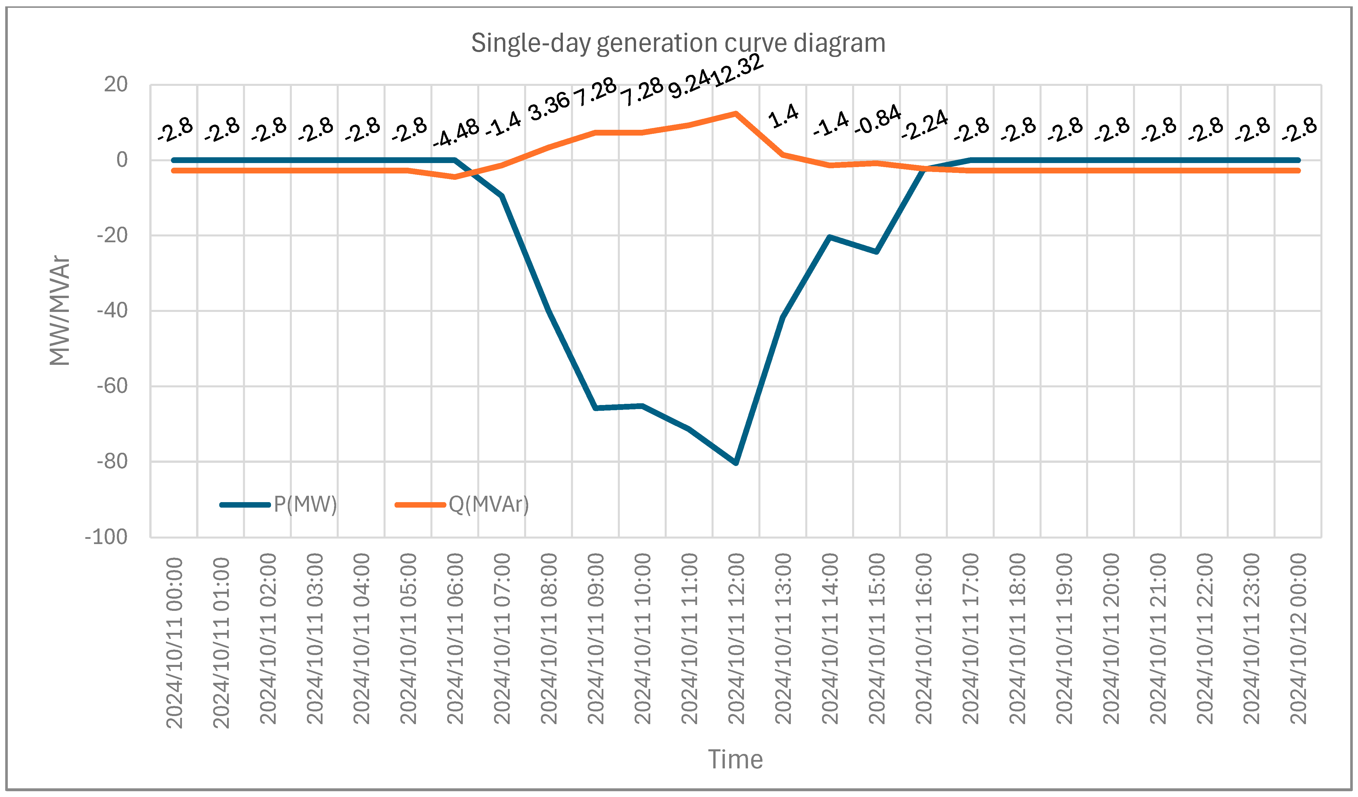 Applsci 15 10748 g004