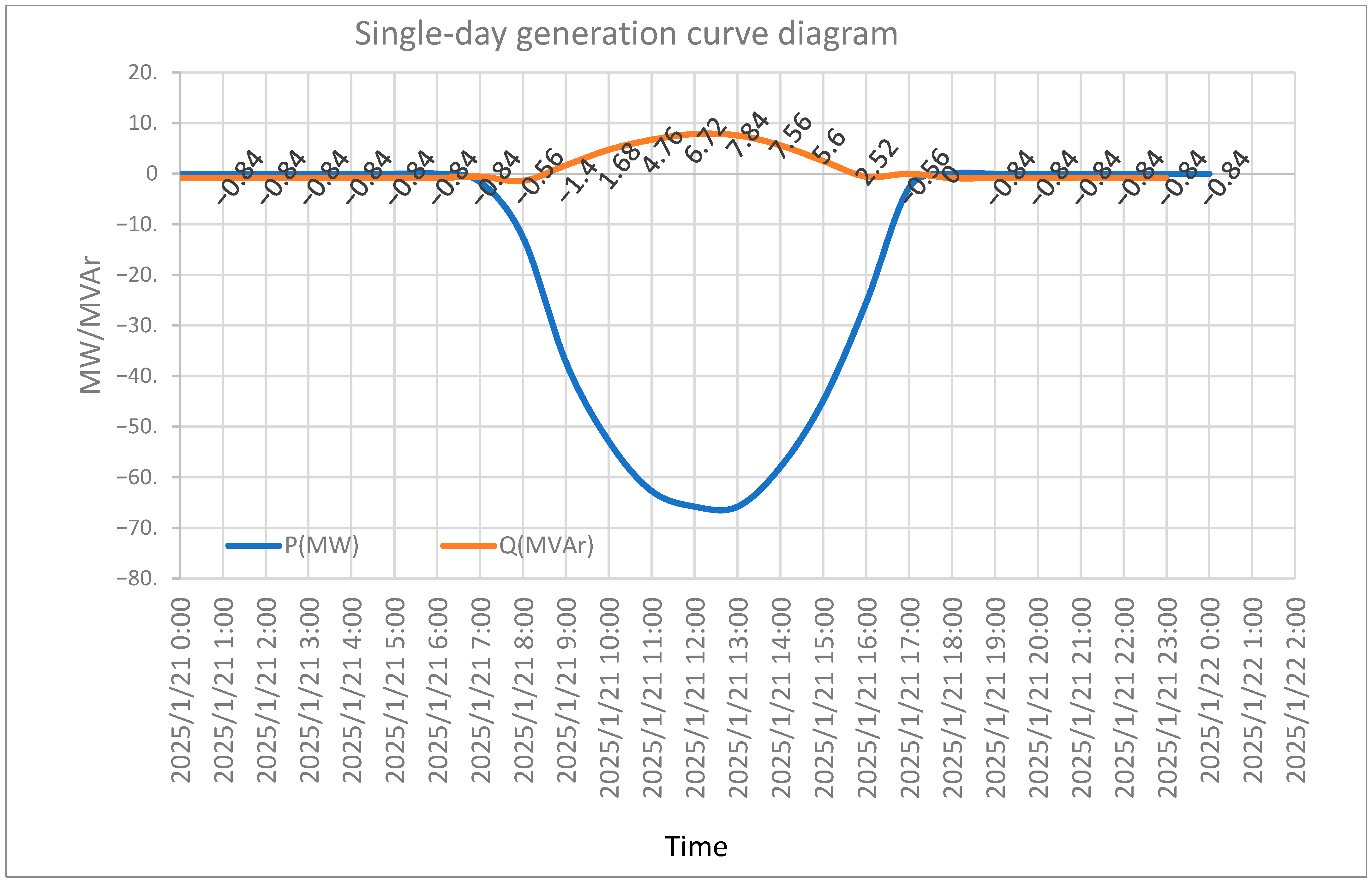 Applsci 15 10748 g005