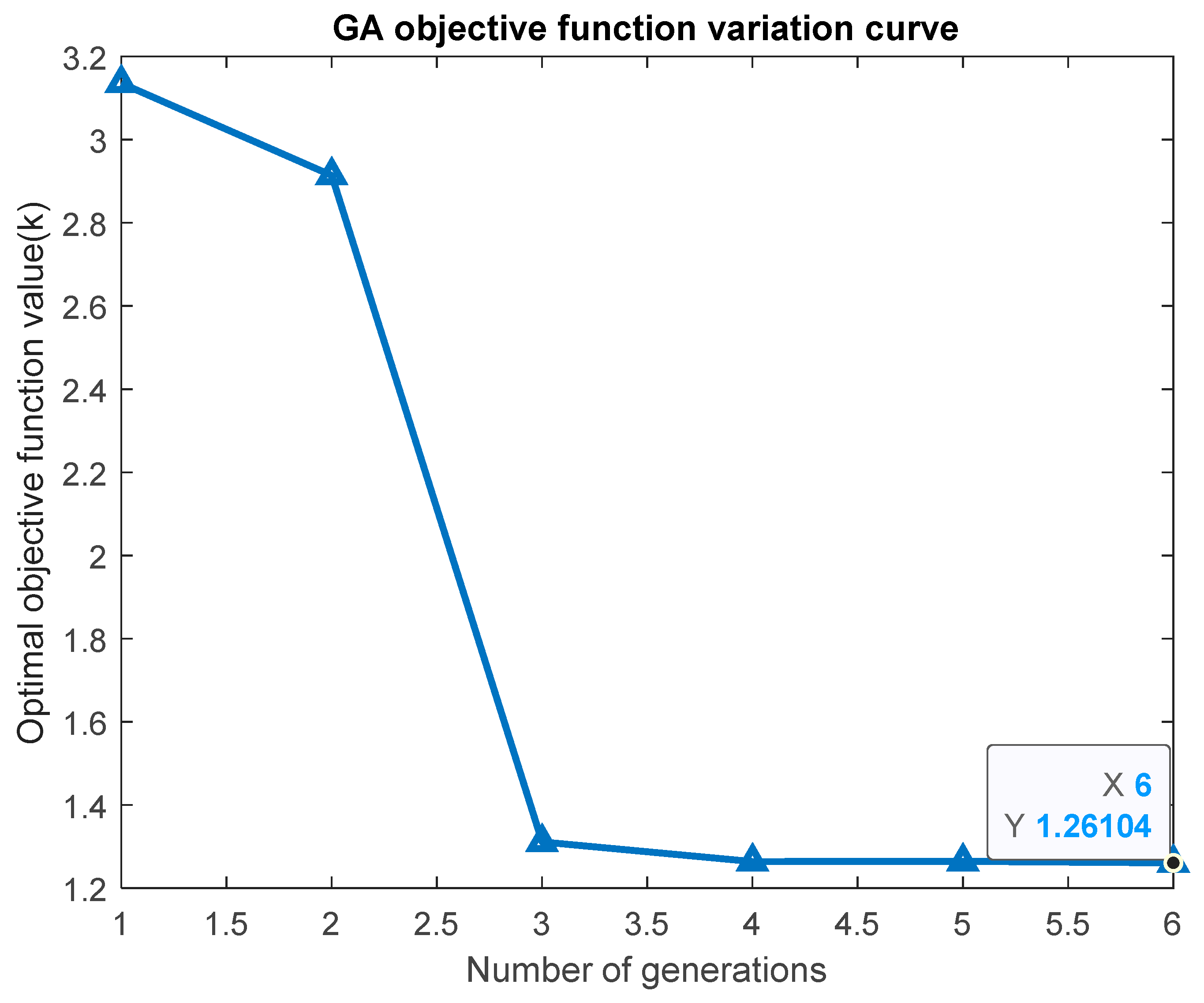 Applsci 15 10748 g006