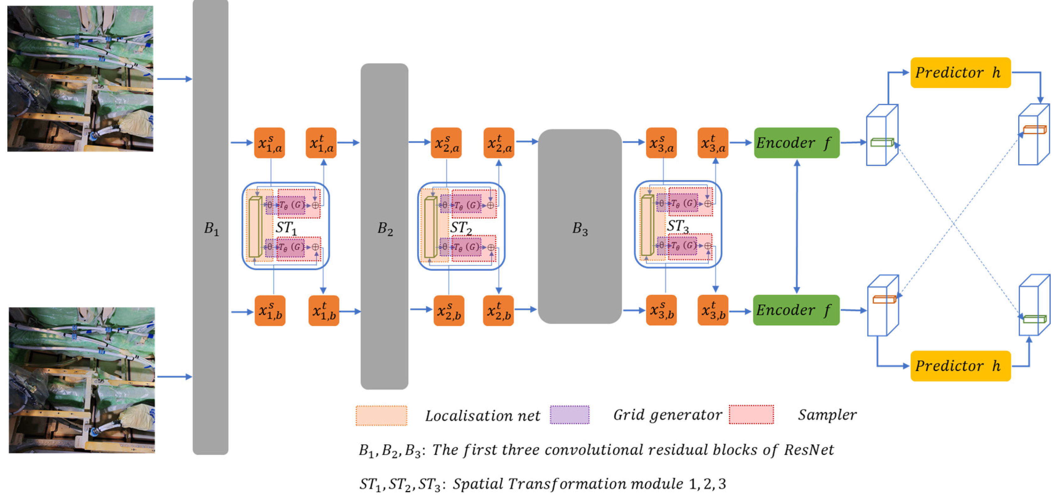 Applsci 15 10750 g001