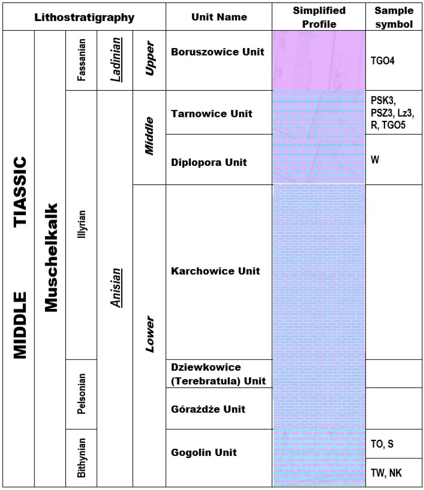 Applsci 15 10751 g002 Applsci 15 10751 g002