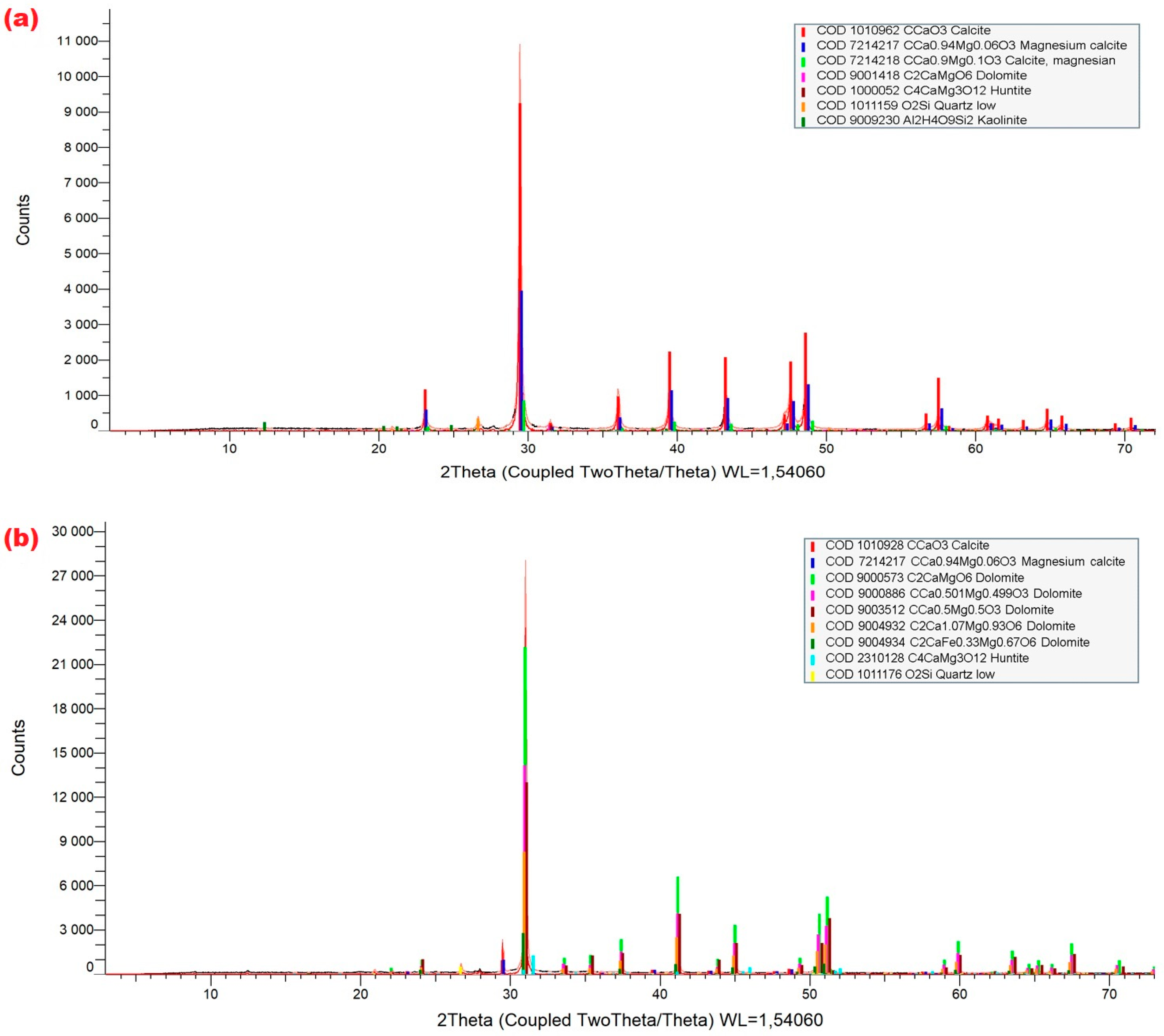 Applsci 15 10751 g004 Applsci 15 10751 g004
