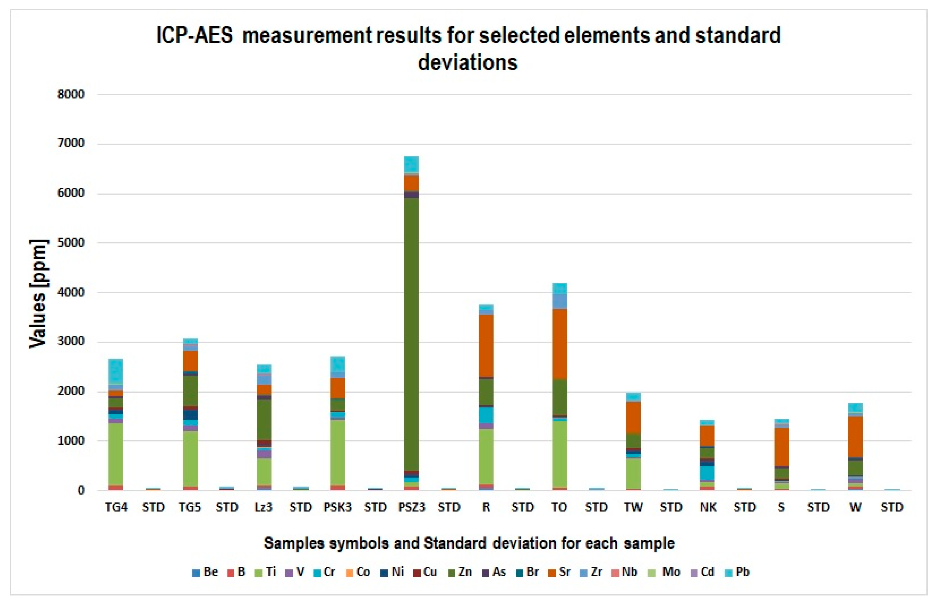 Applsci 15 10751 g006 Applsci 15 10751 g006