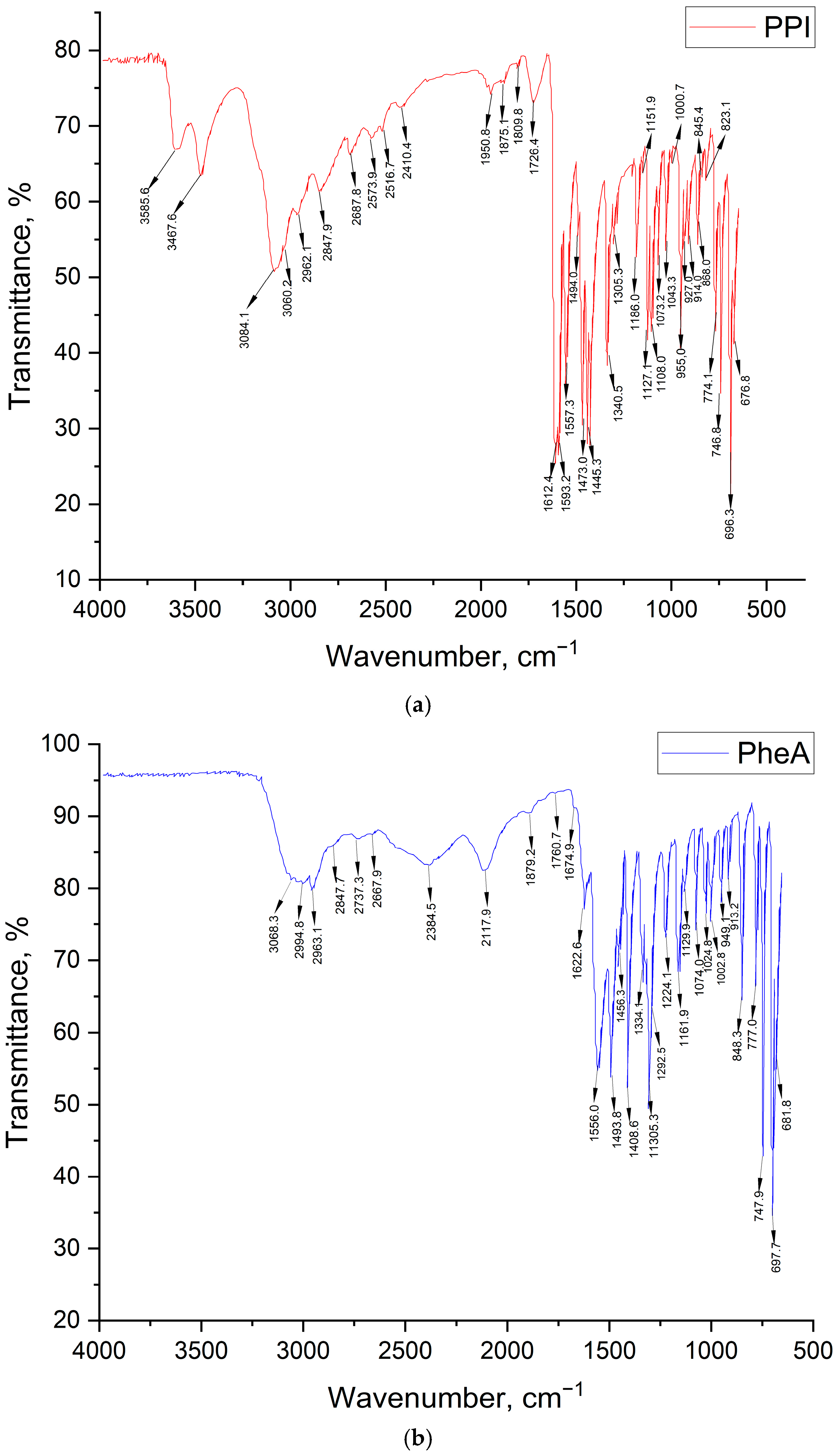 Applsci 15 10752 g002