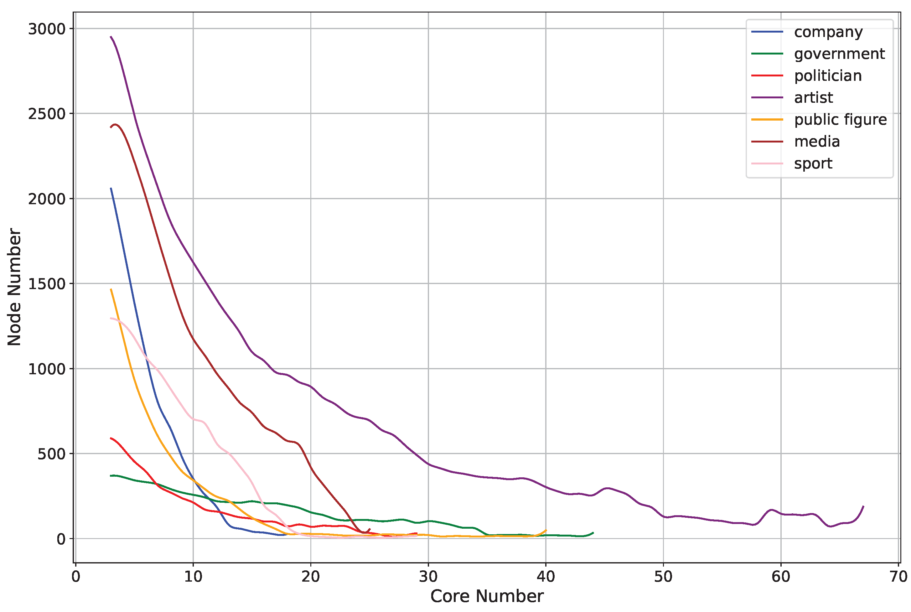 Applsci 15 10753 g008