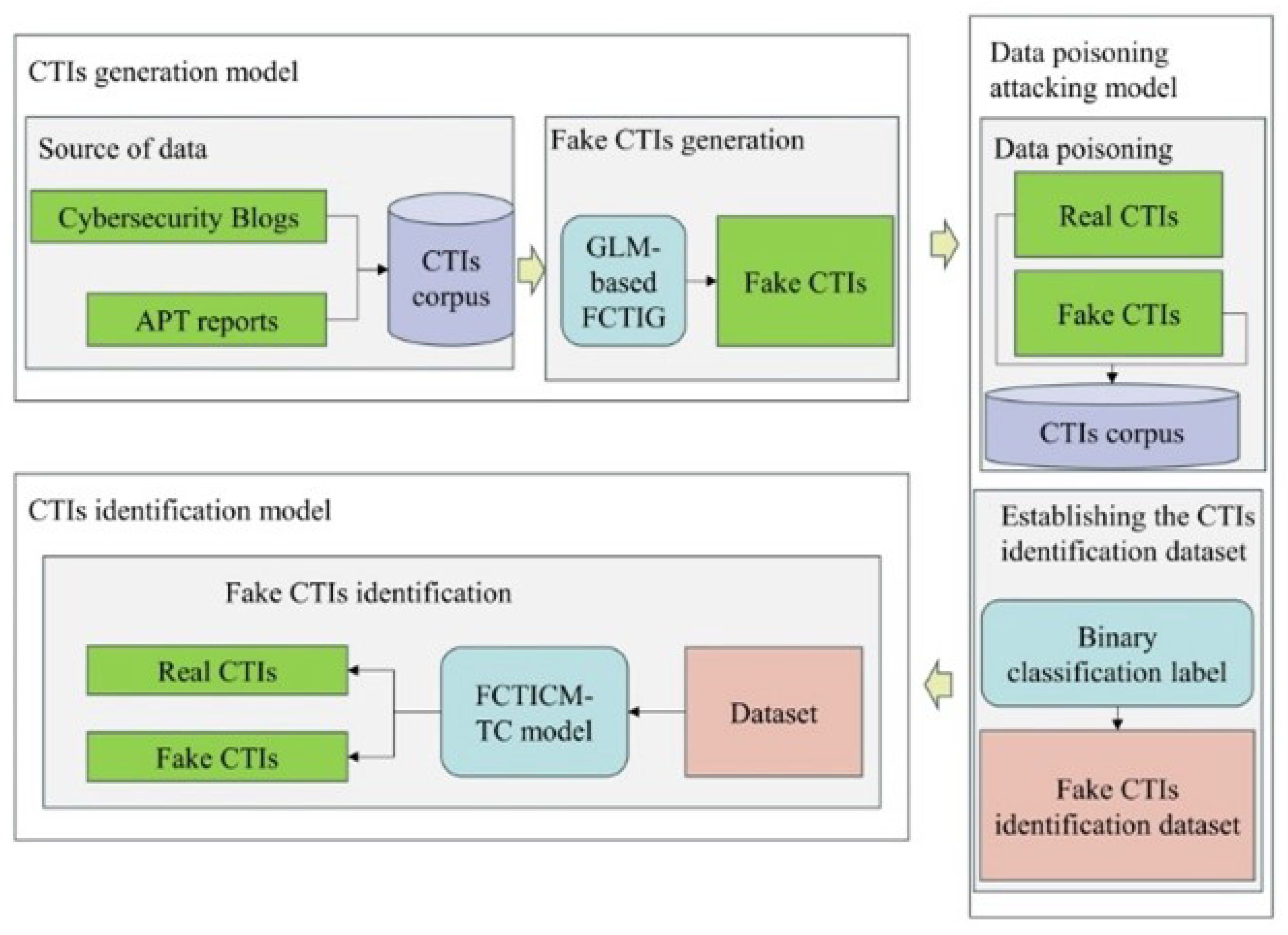 Applsci 15 10755 g004