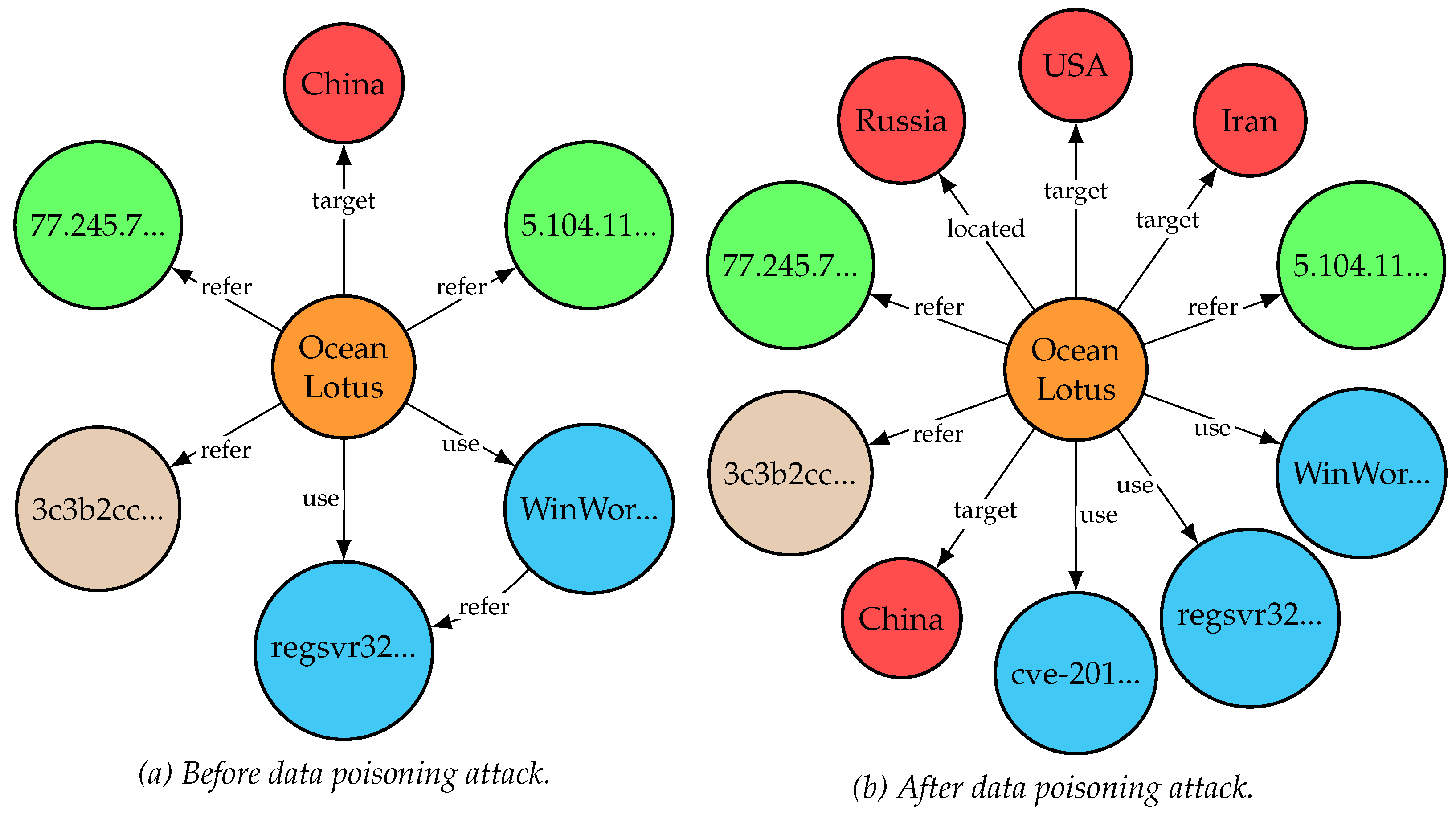 Applsci 15 10755 g006