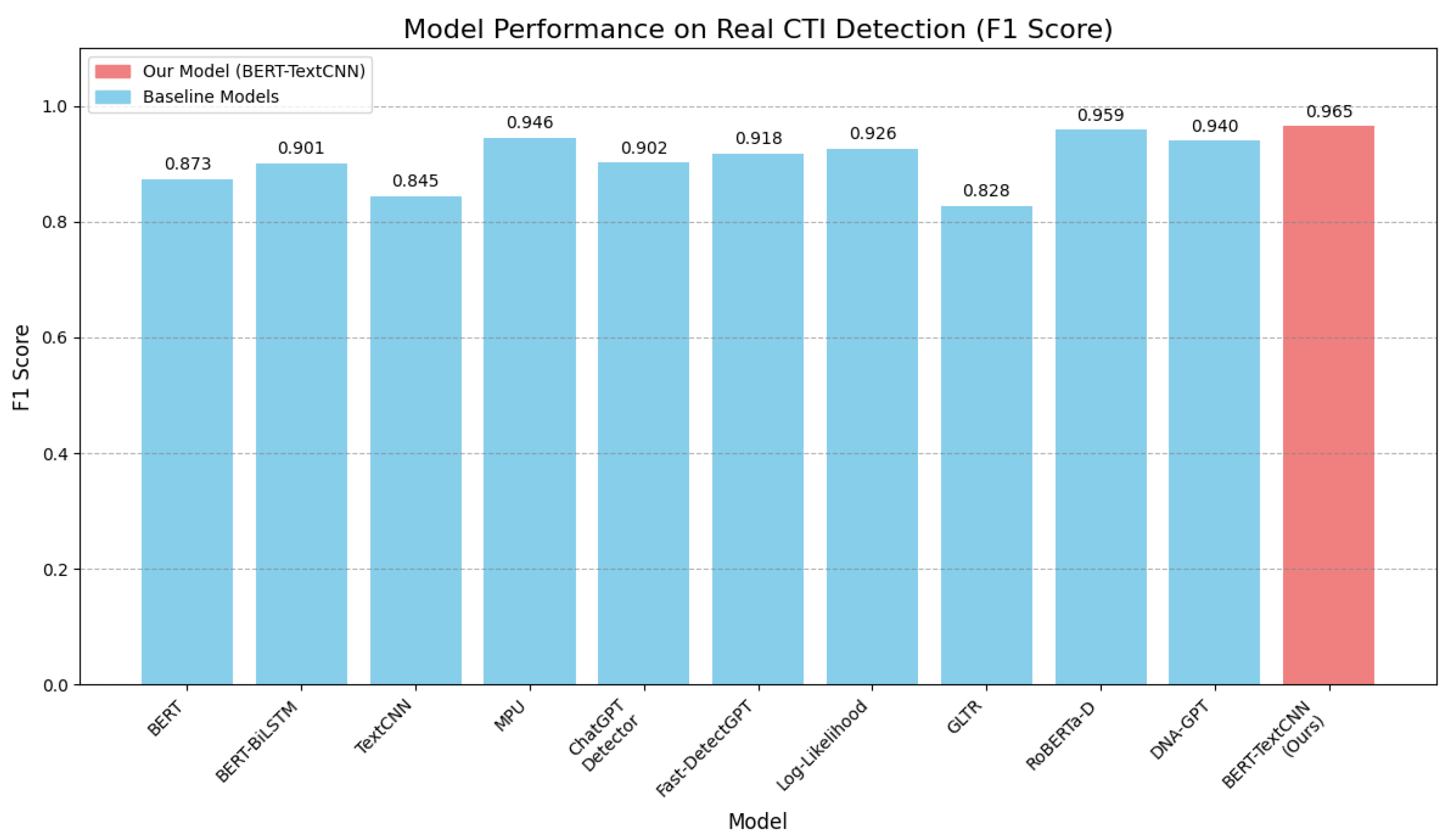 Applsci 15 10755 g007