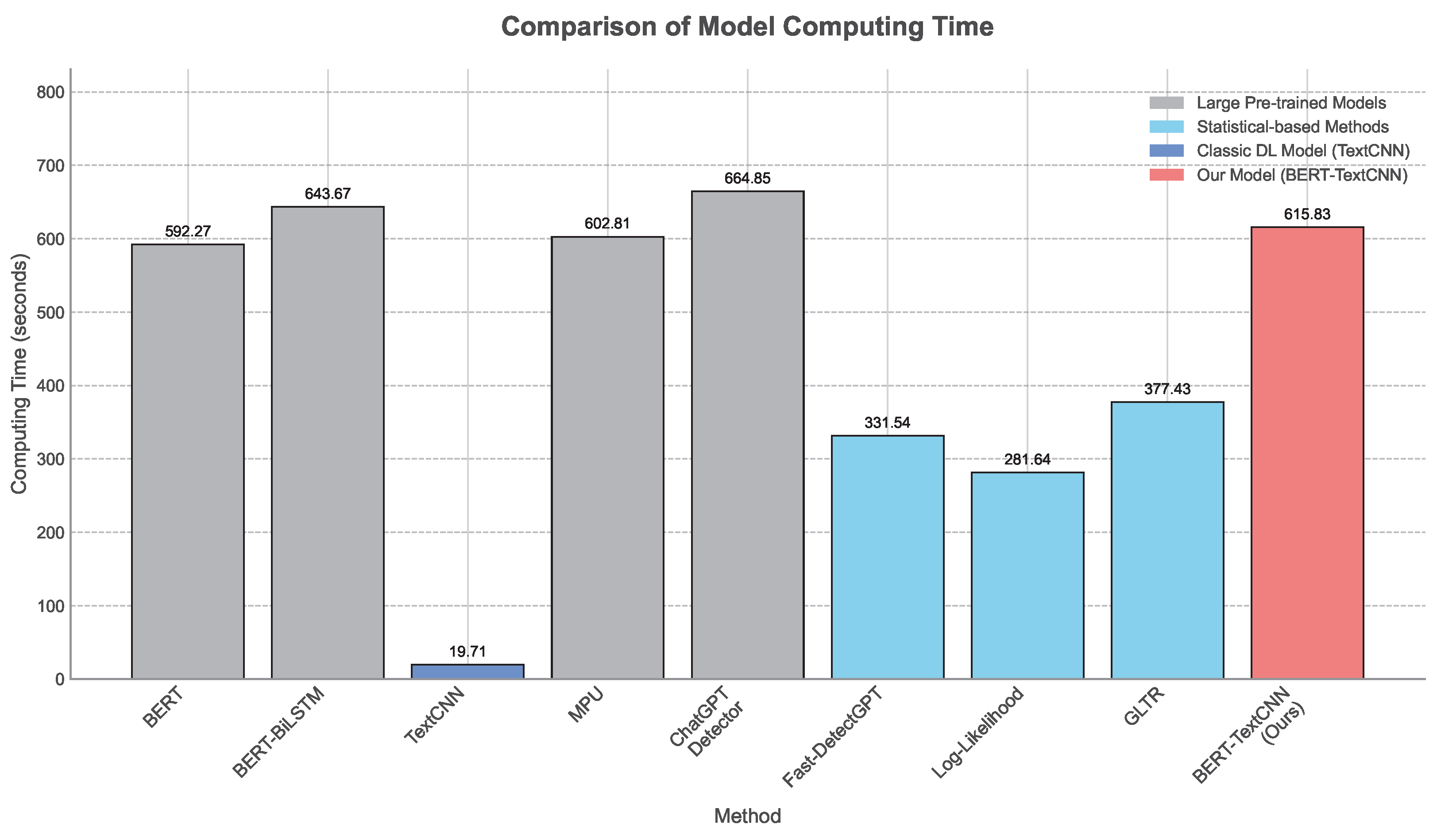 Applsci 15 10755 g009