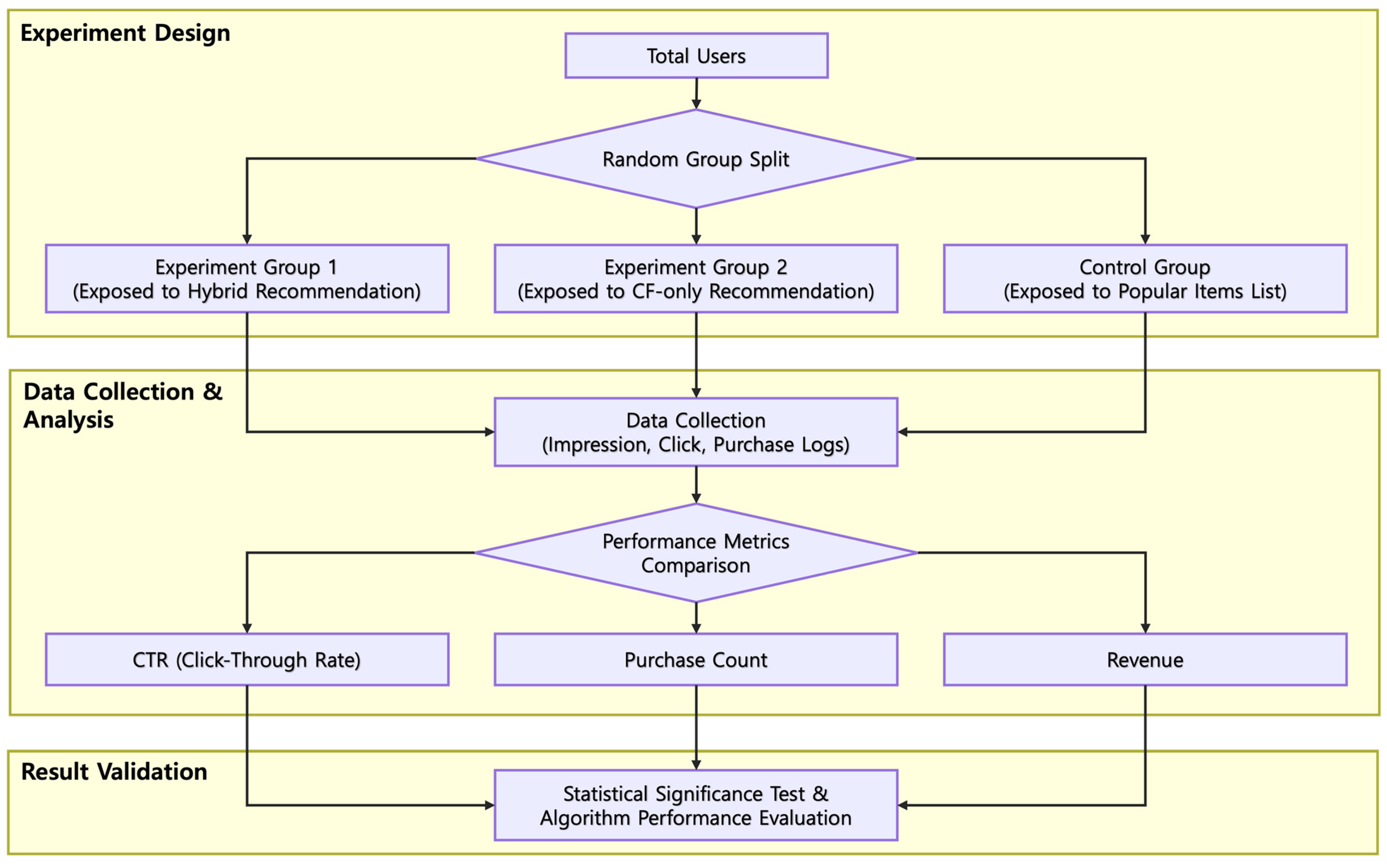 Applsci 15 10758 g003 Applsci 15 10758 g003