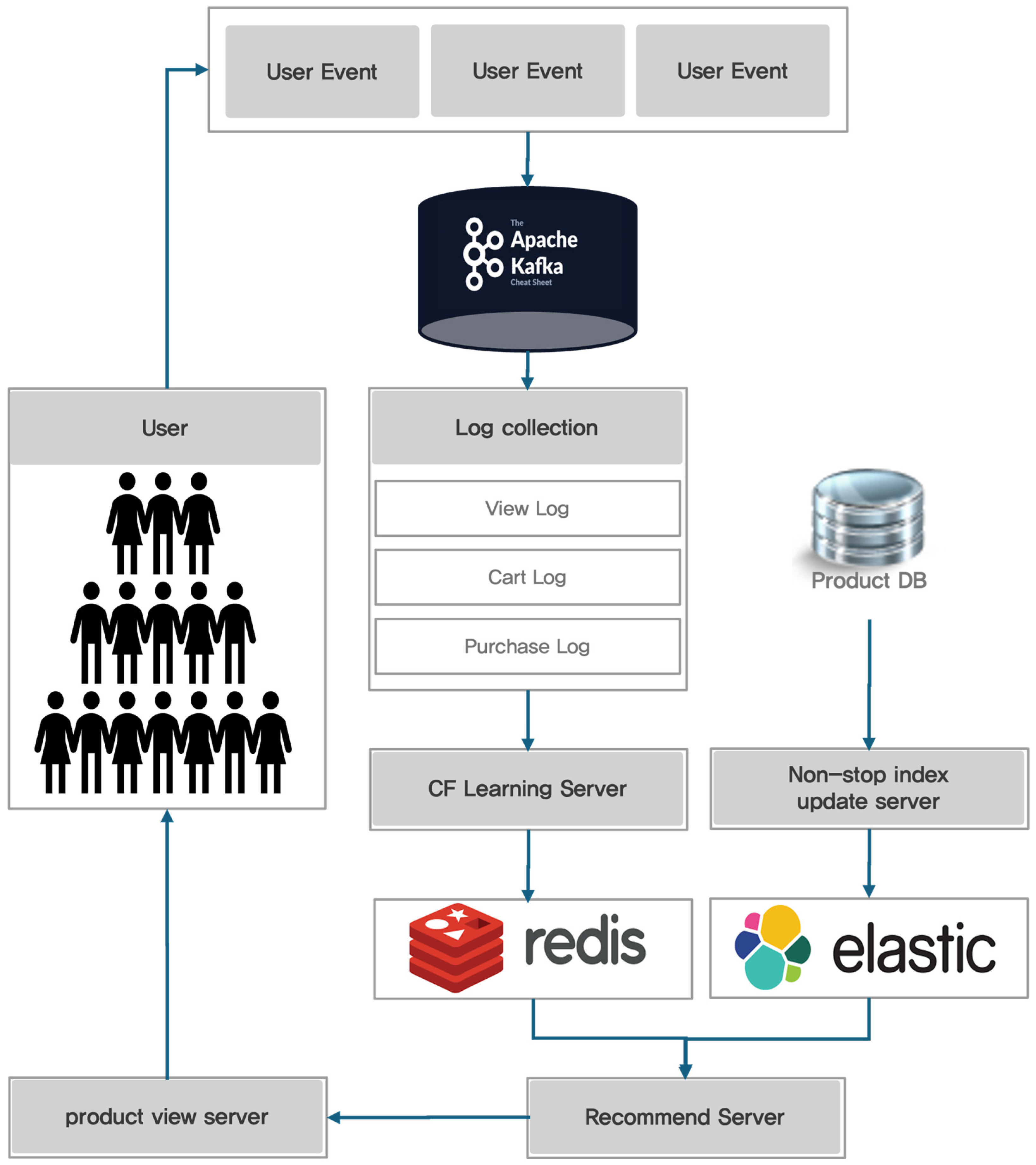 Applsci 15 10758 g004 Applsci 15 10758 g004
