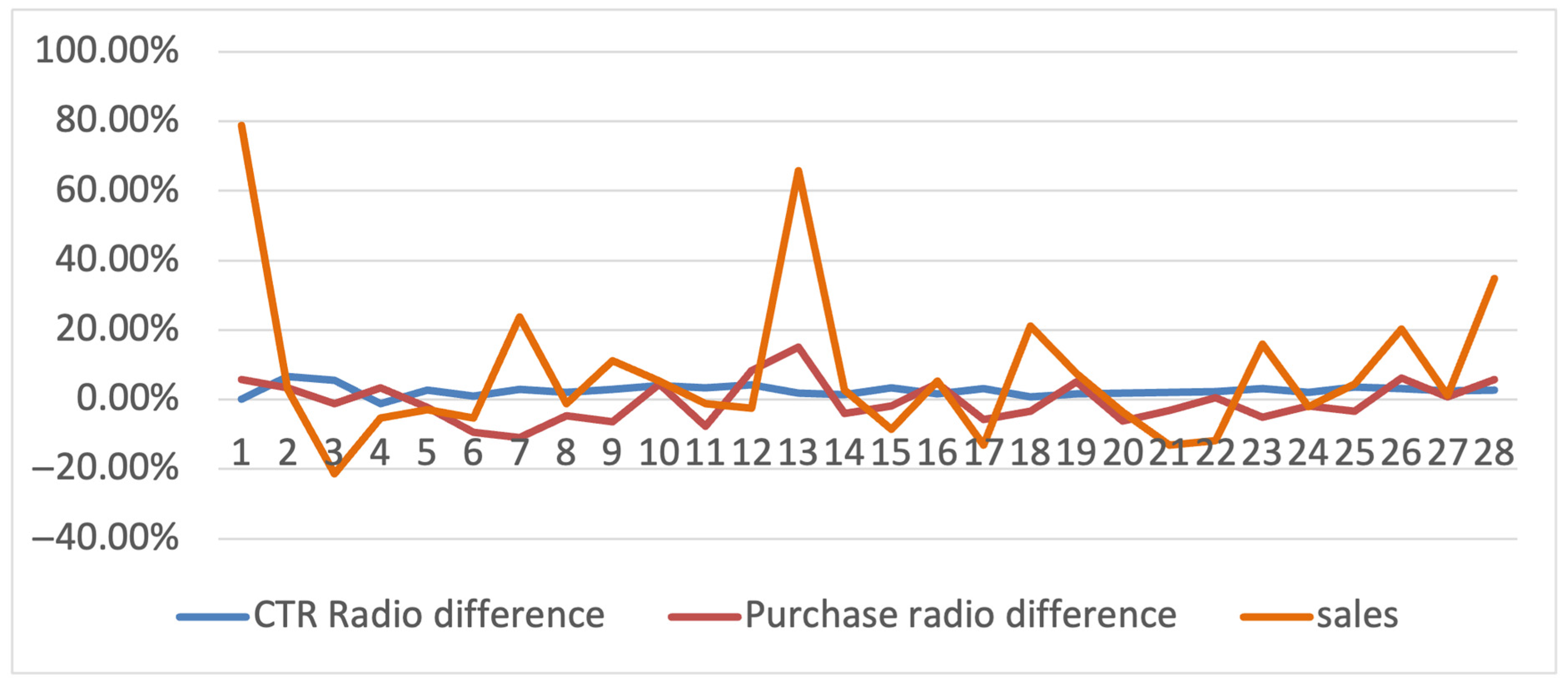 Applsci 15 10758 g010 Applsci 15 10758 g010
