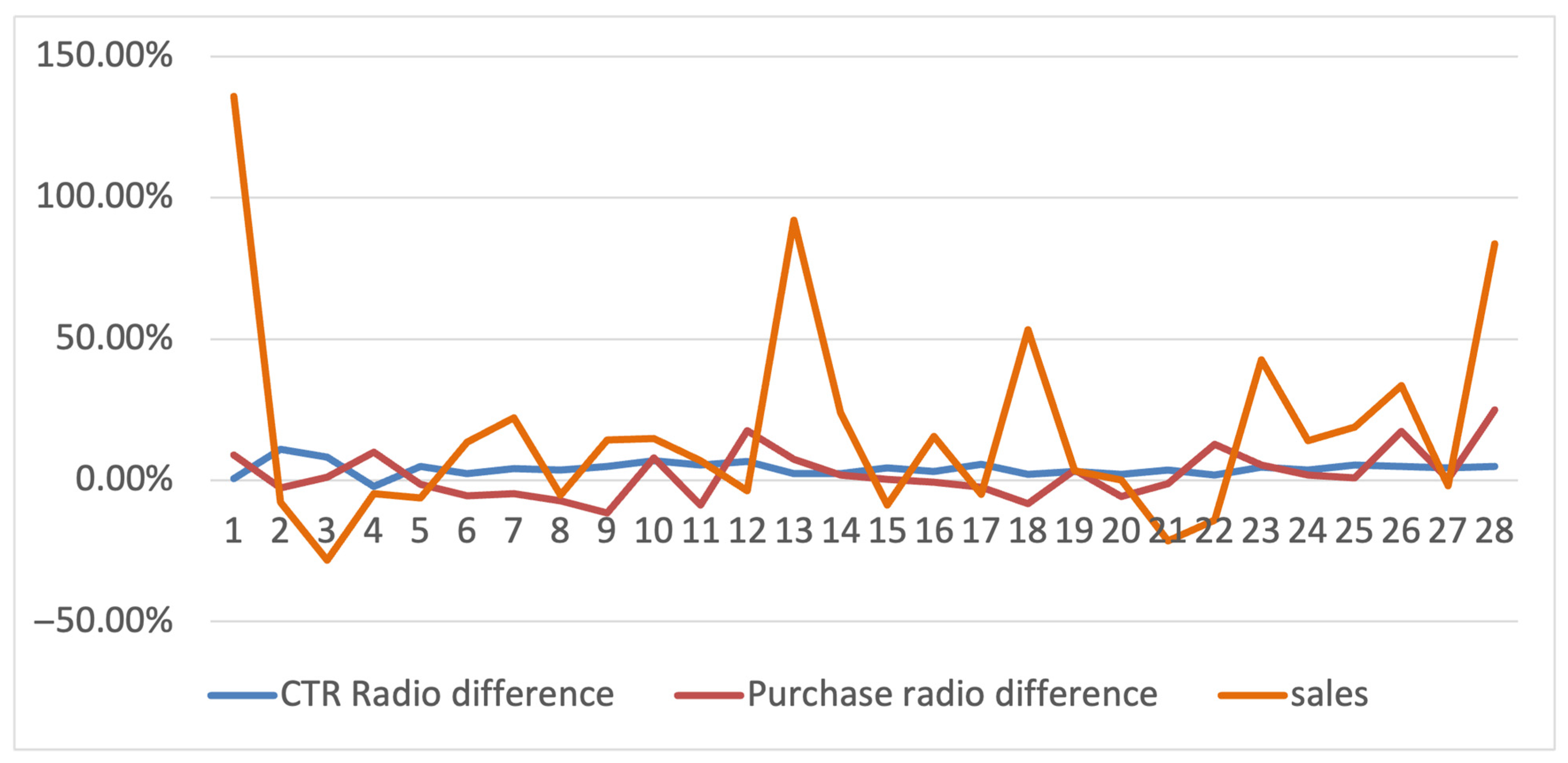 Applsci 15 10758 g011 Applsci 15 10758 g011